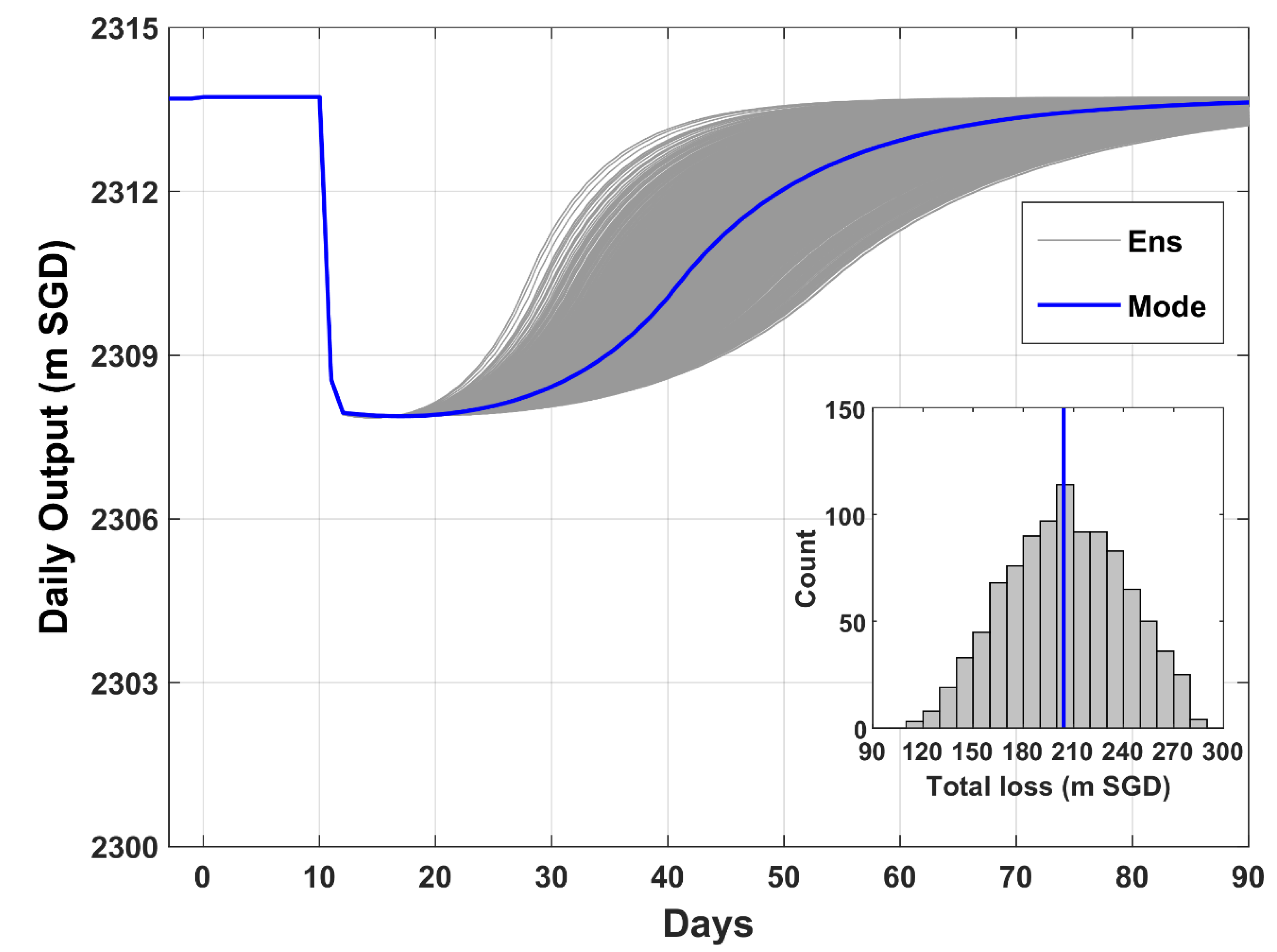 Sustainability 15 01739 g009 Sustainability 15 01739 g009