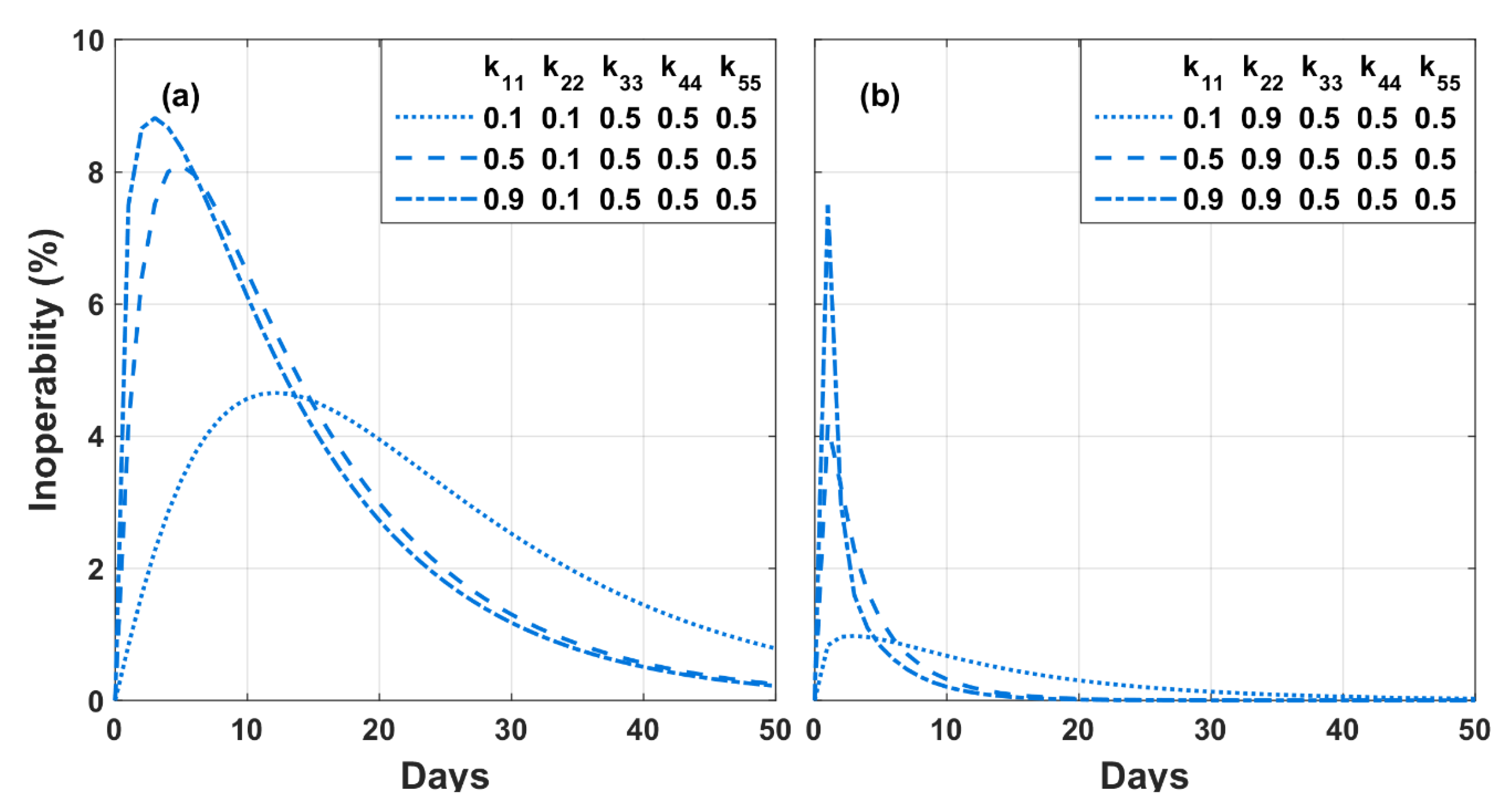 Sustainability 15 01739 g0a2 Sustainability 15 01739 g0a2
