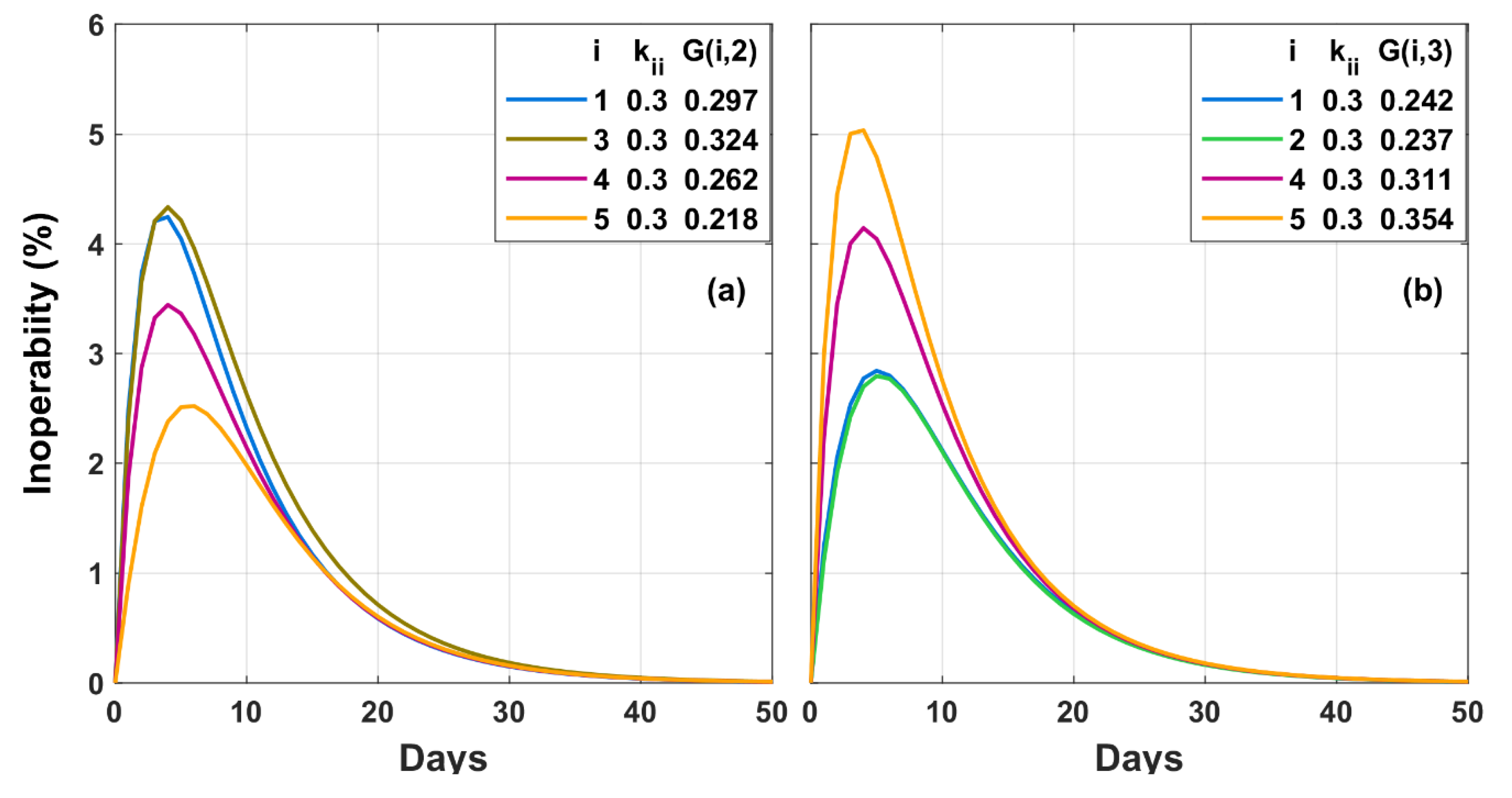 Sustainability 15 01739 g0a3 Sustainability 15 01739 g0a3
