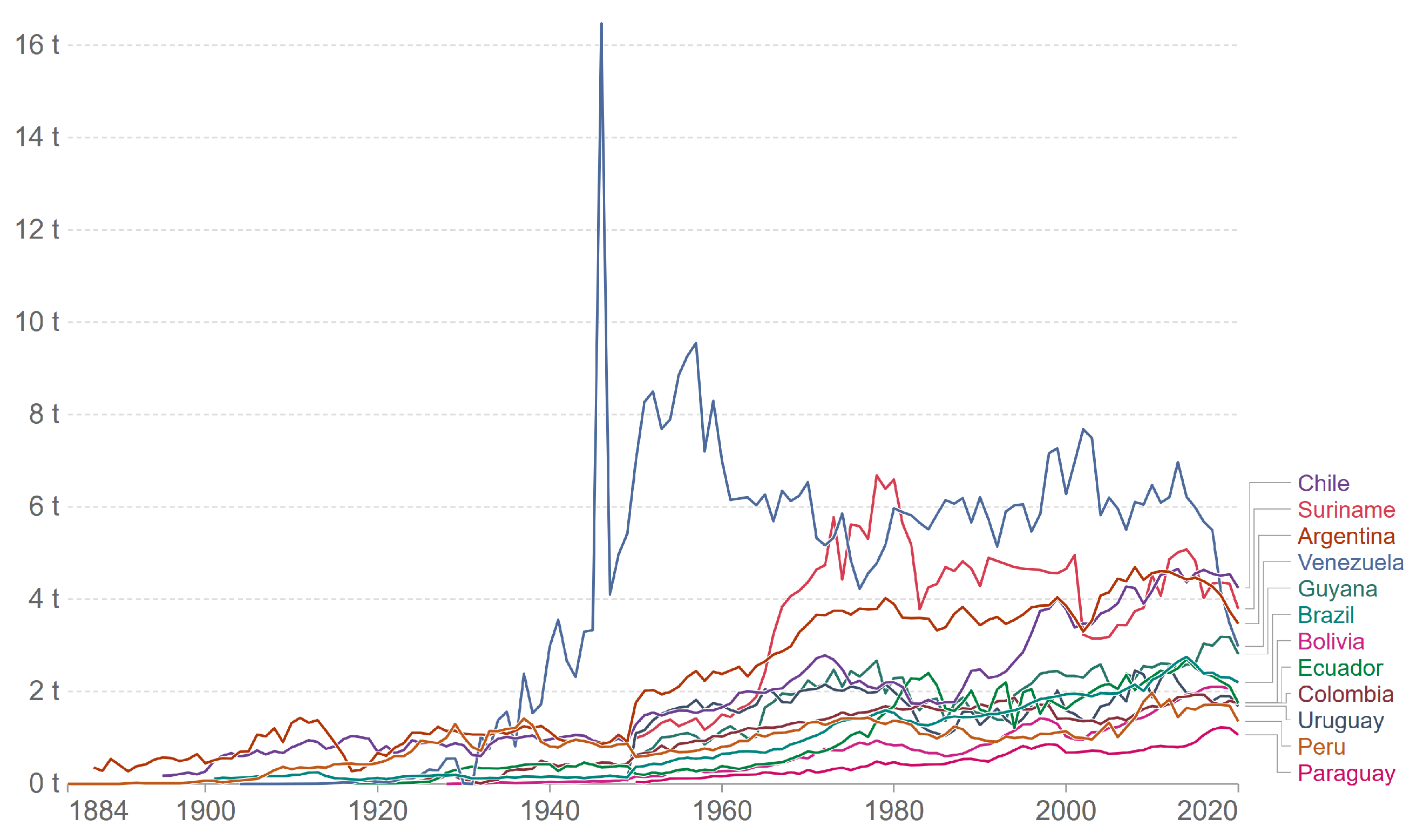 Sustainability 15 01740 g002 Sustainability 15 01740 g002
