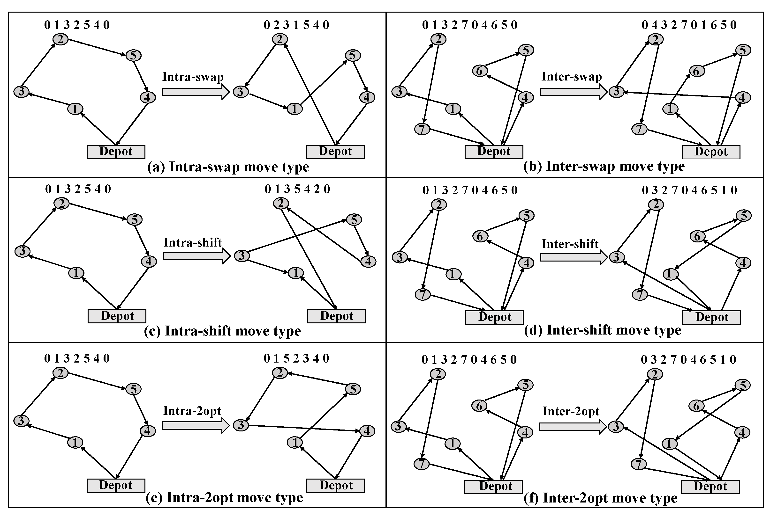 Sustainability 15 01741 g002