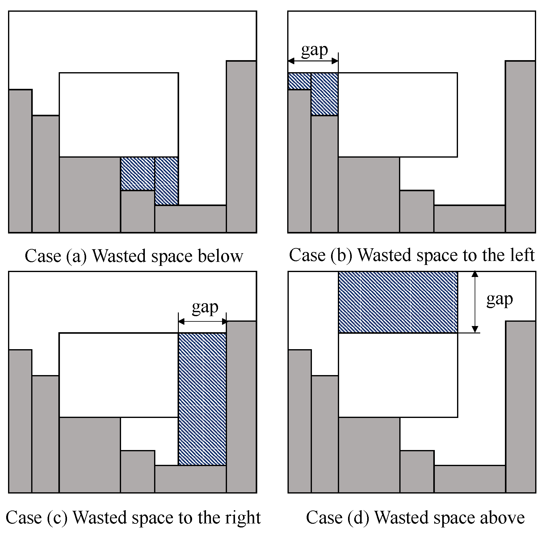 Sustainability 15 01741 g005