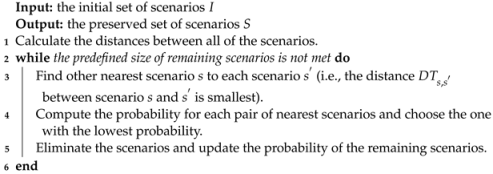 Sustainability 15 01741 i001
