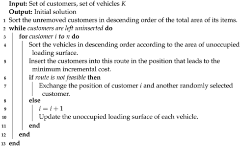 Sustainability 15 01741 i003