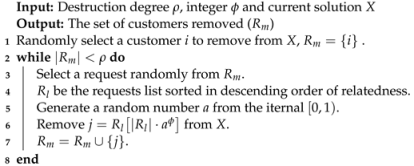 Sustainability 15 01741 i004