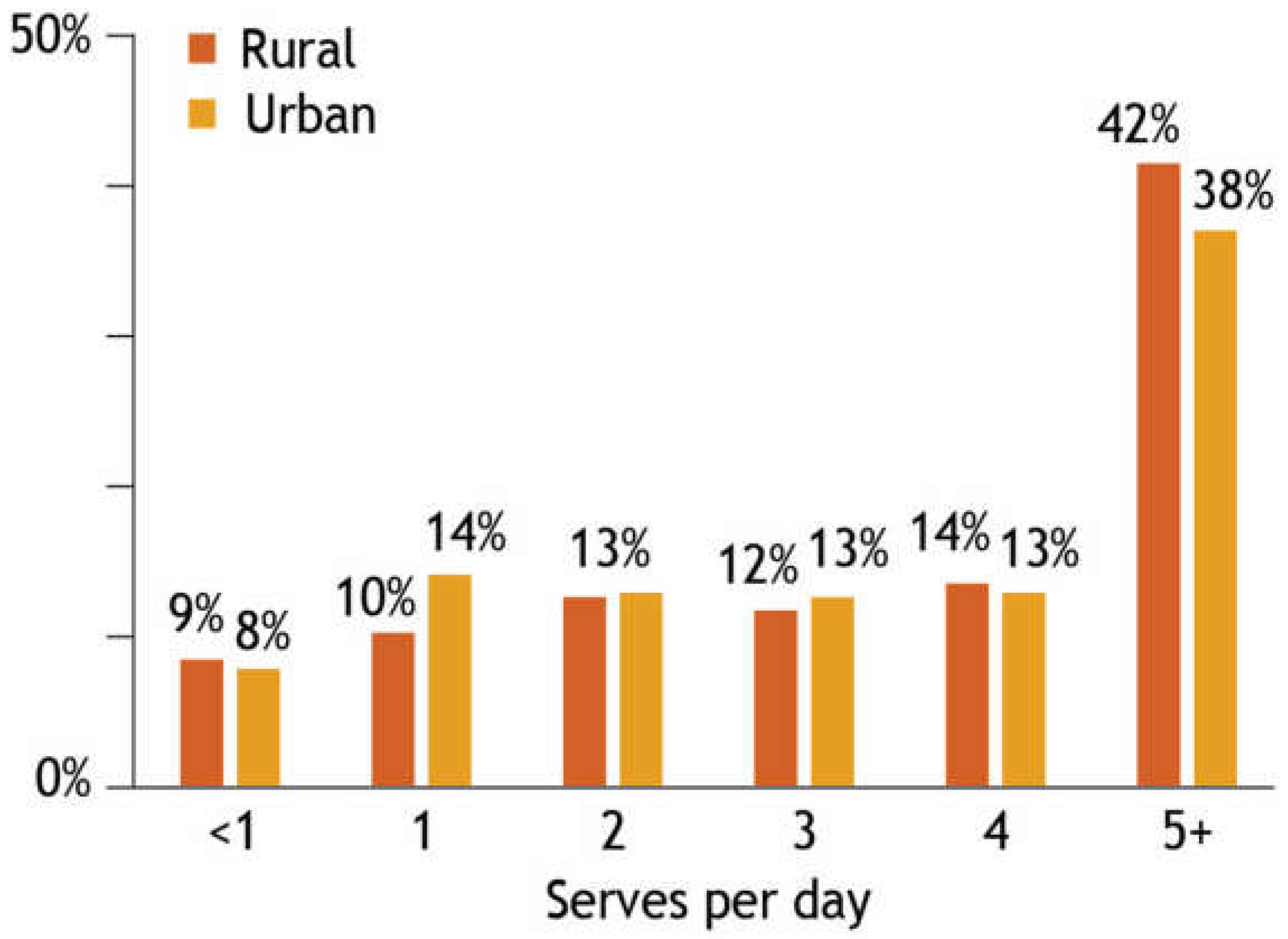 Sustainability 15 01742 g001 Sustainability 15 01742 g001