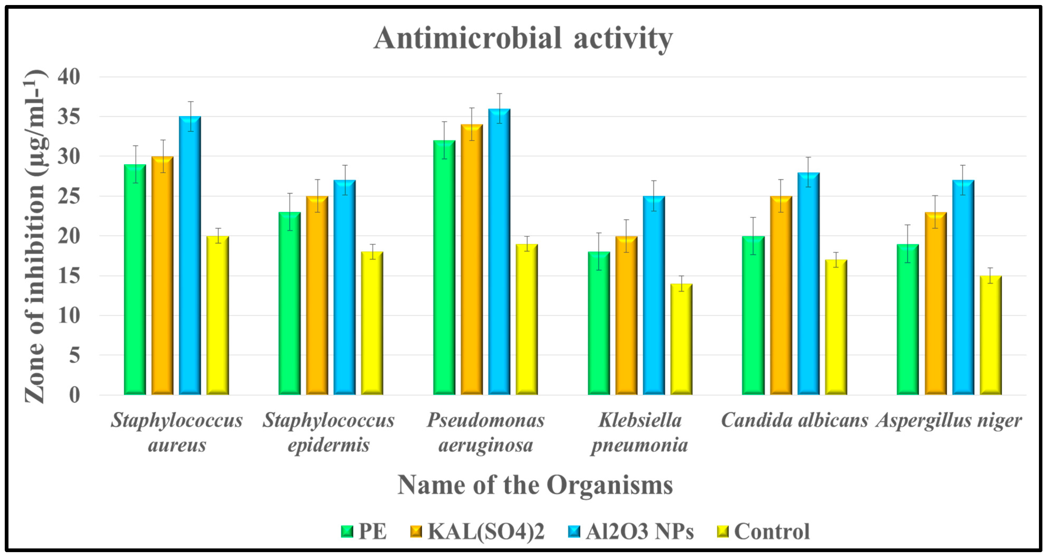 Sustainability 15 01743 g005 Sustainability 15 01743 g005