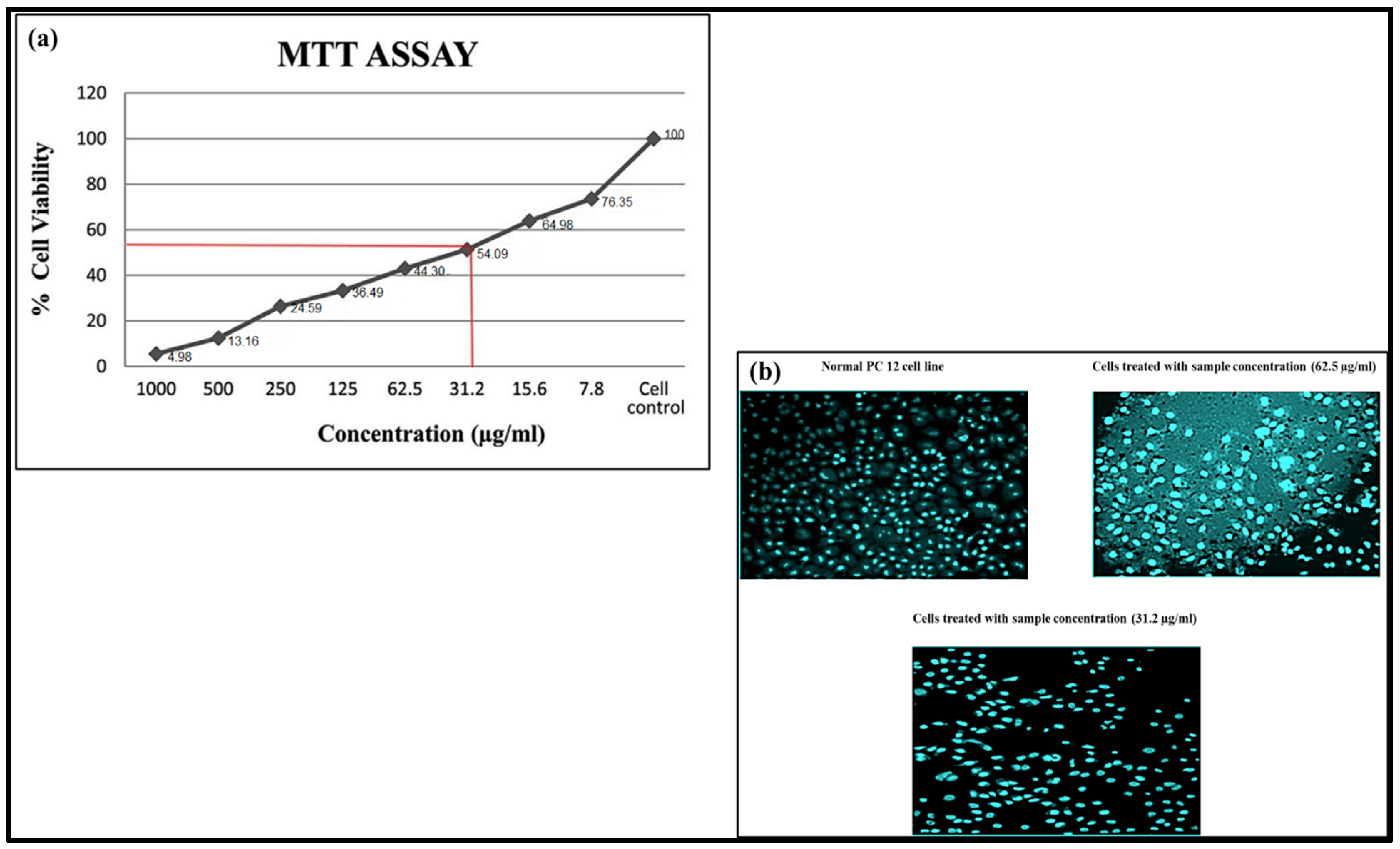Sustainability 15 01743 g007 Sustainability 15 01743 g007
