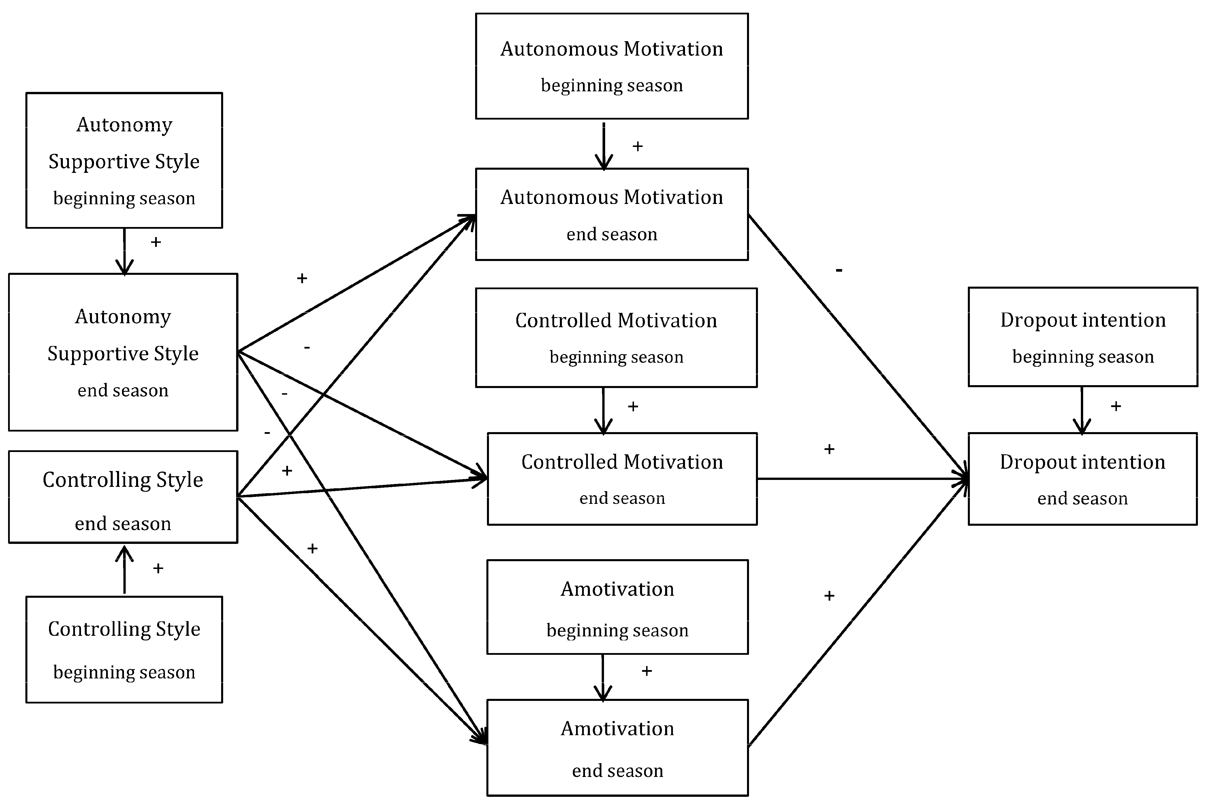 Sustainability 15 01750 g001