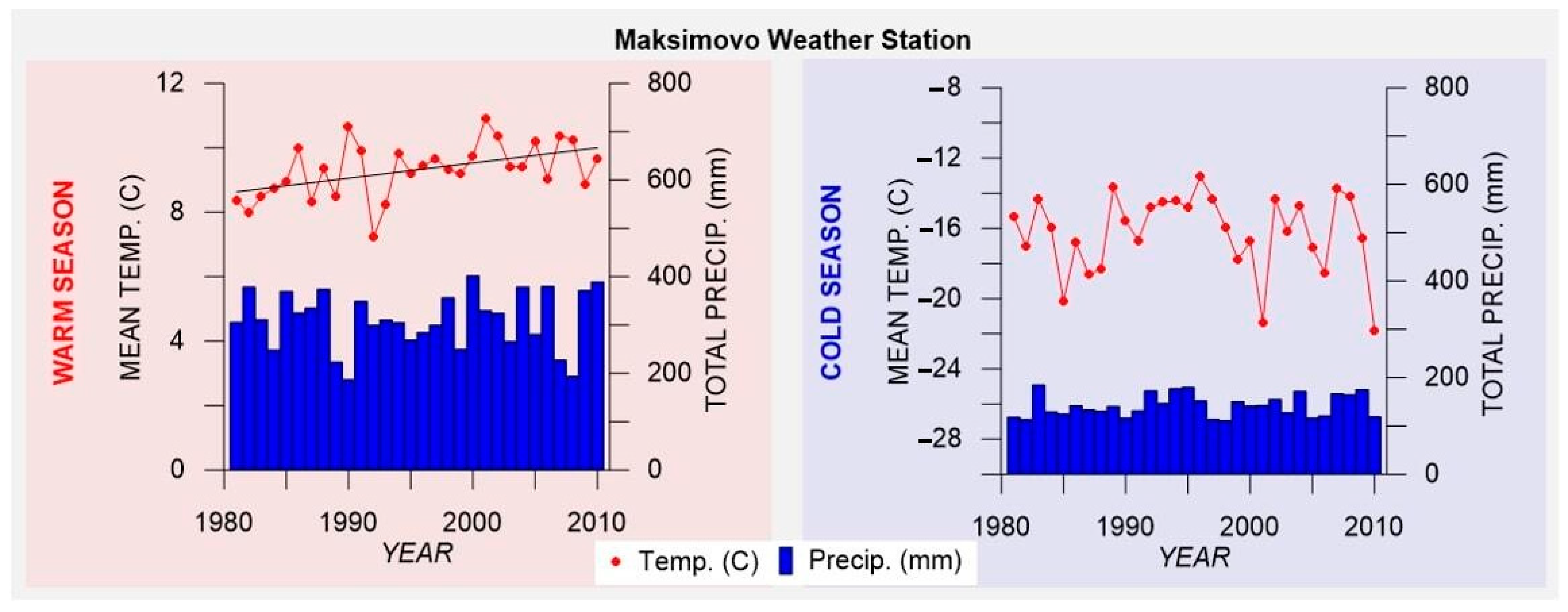 Sustainability 15 01751 g004 Sustainability 15 01751 g004