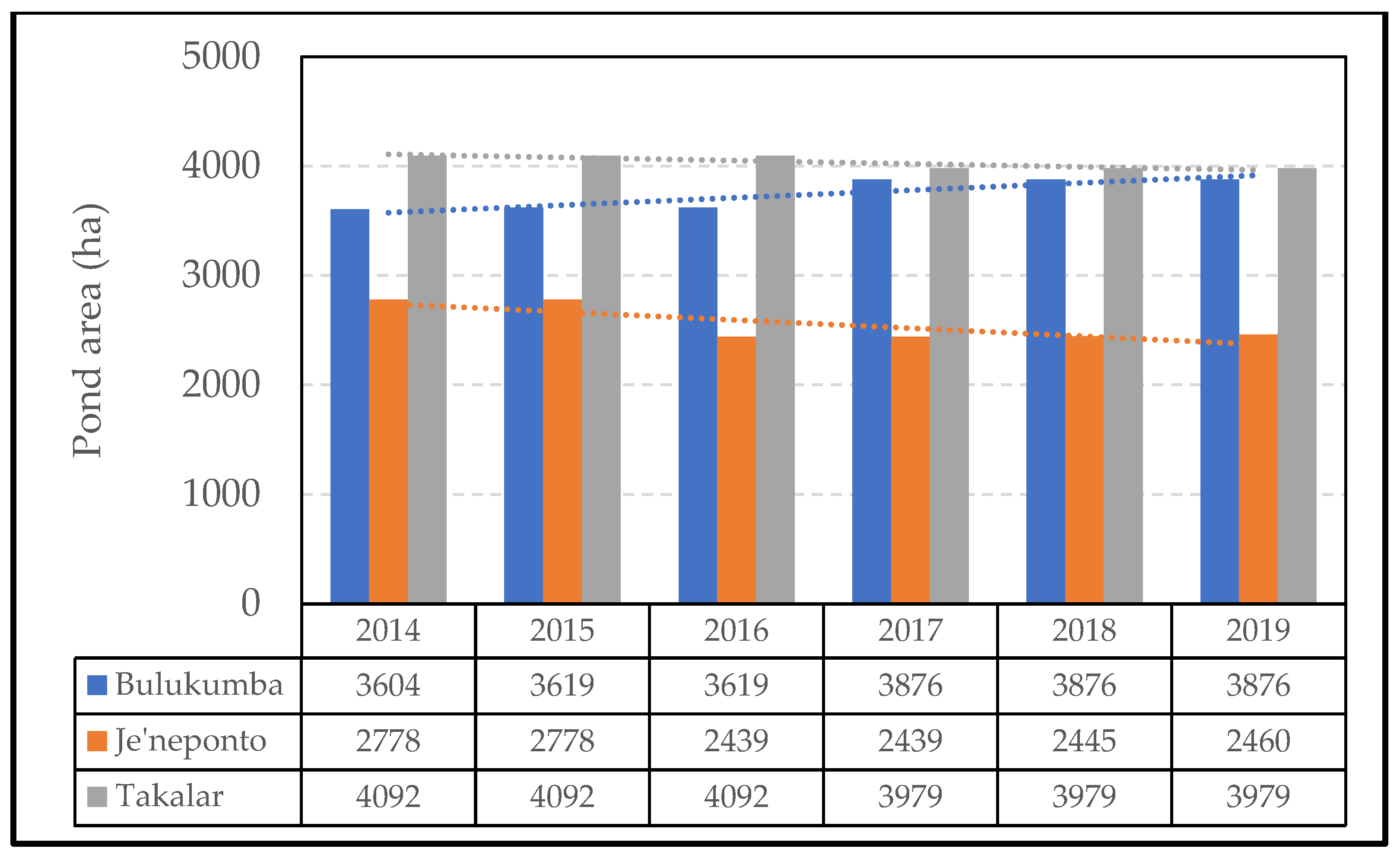 Sustainability 15 01753 g003 Sustainability 15 01753 g003