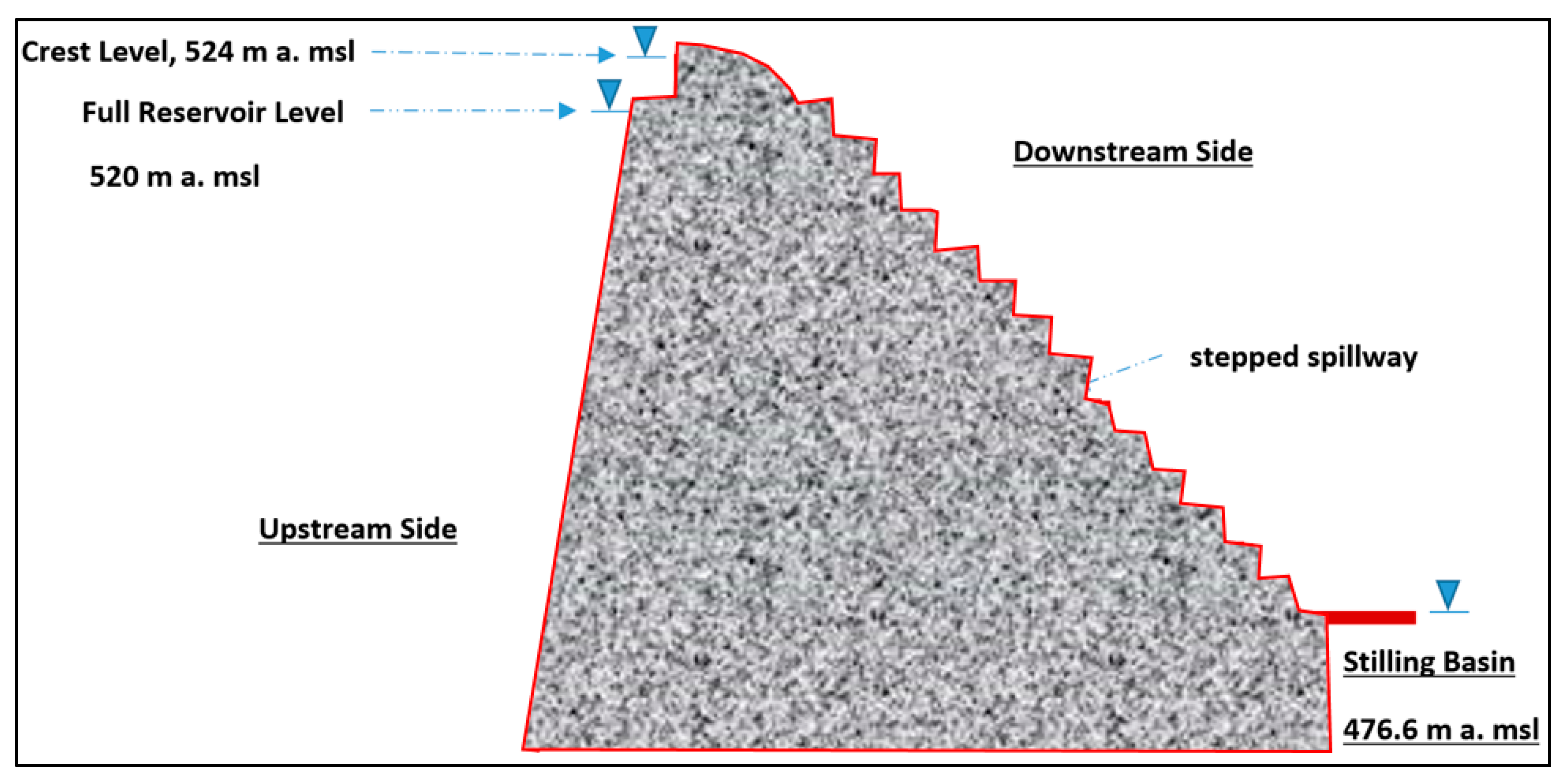 Sustainability 15 01758 g008 Sustainability 15 01758 g008