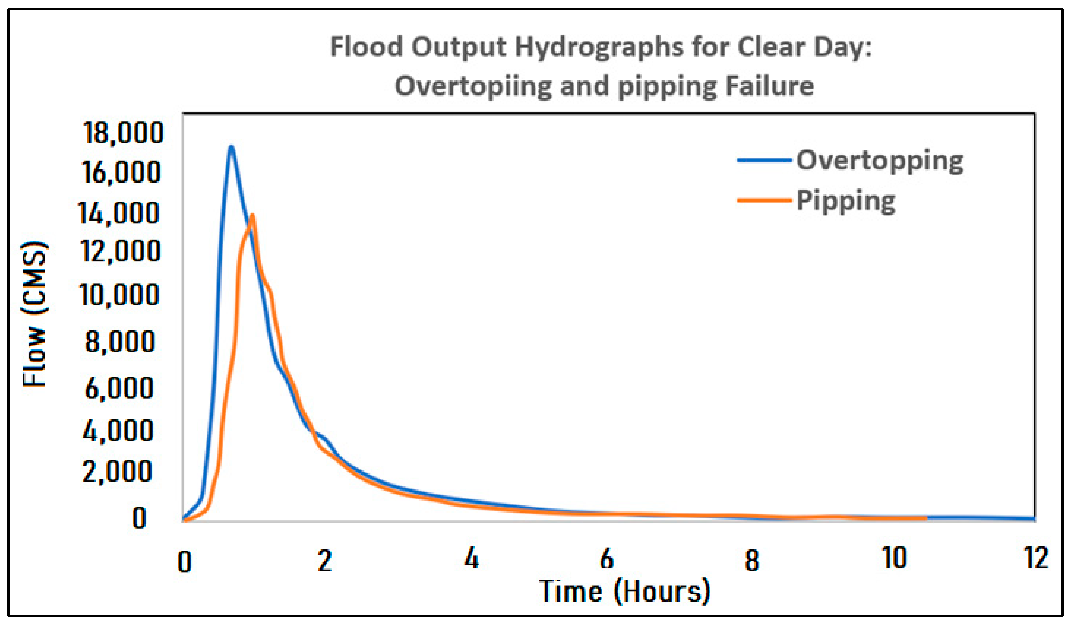 Sustainability 15 01758 g013 Sustainability 15 01758 g013