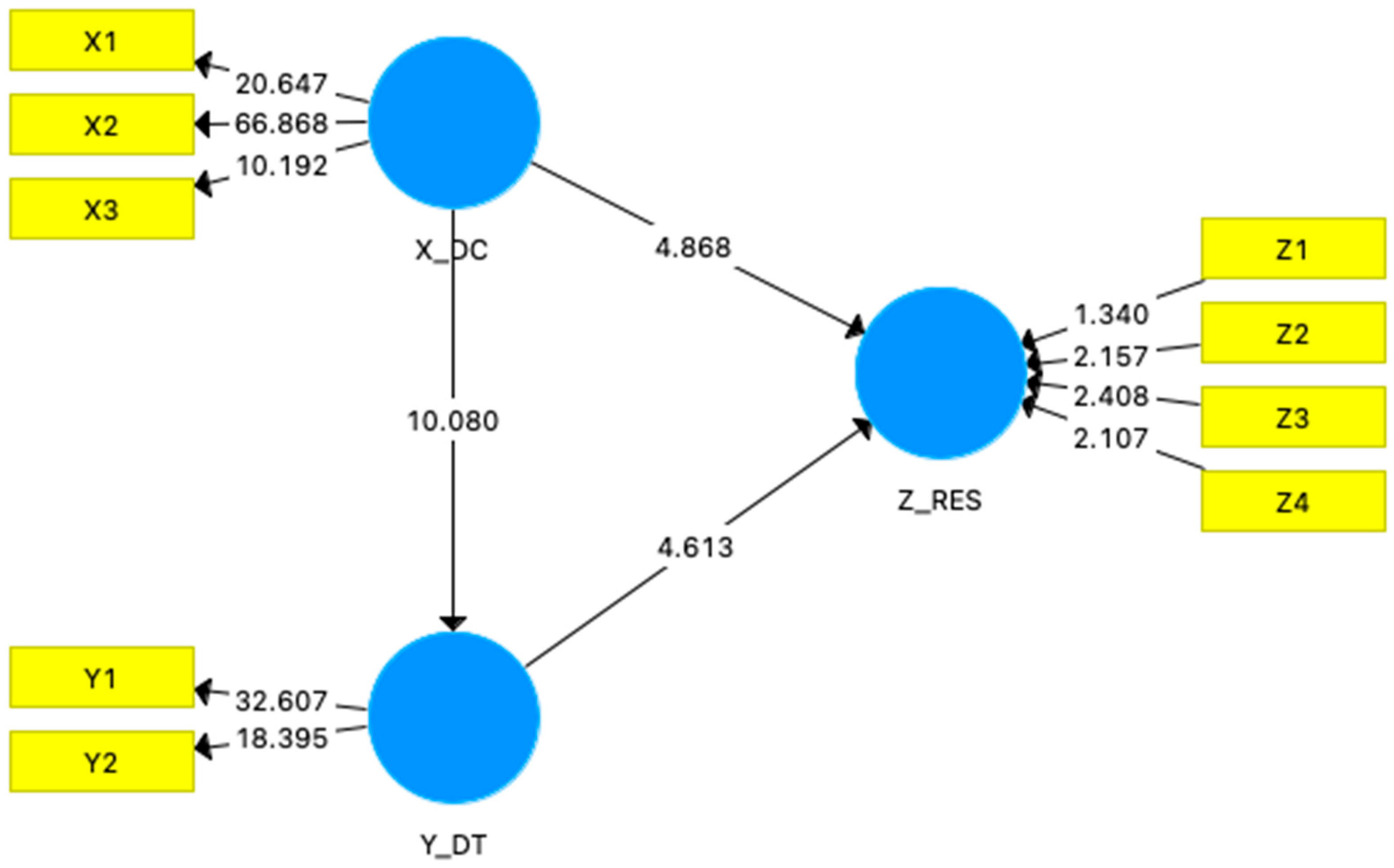 Sustainability 15 01760 g005
