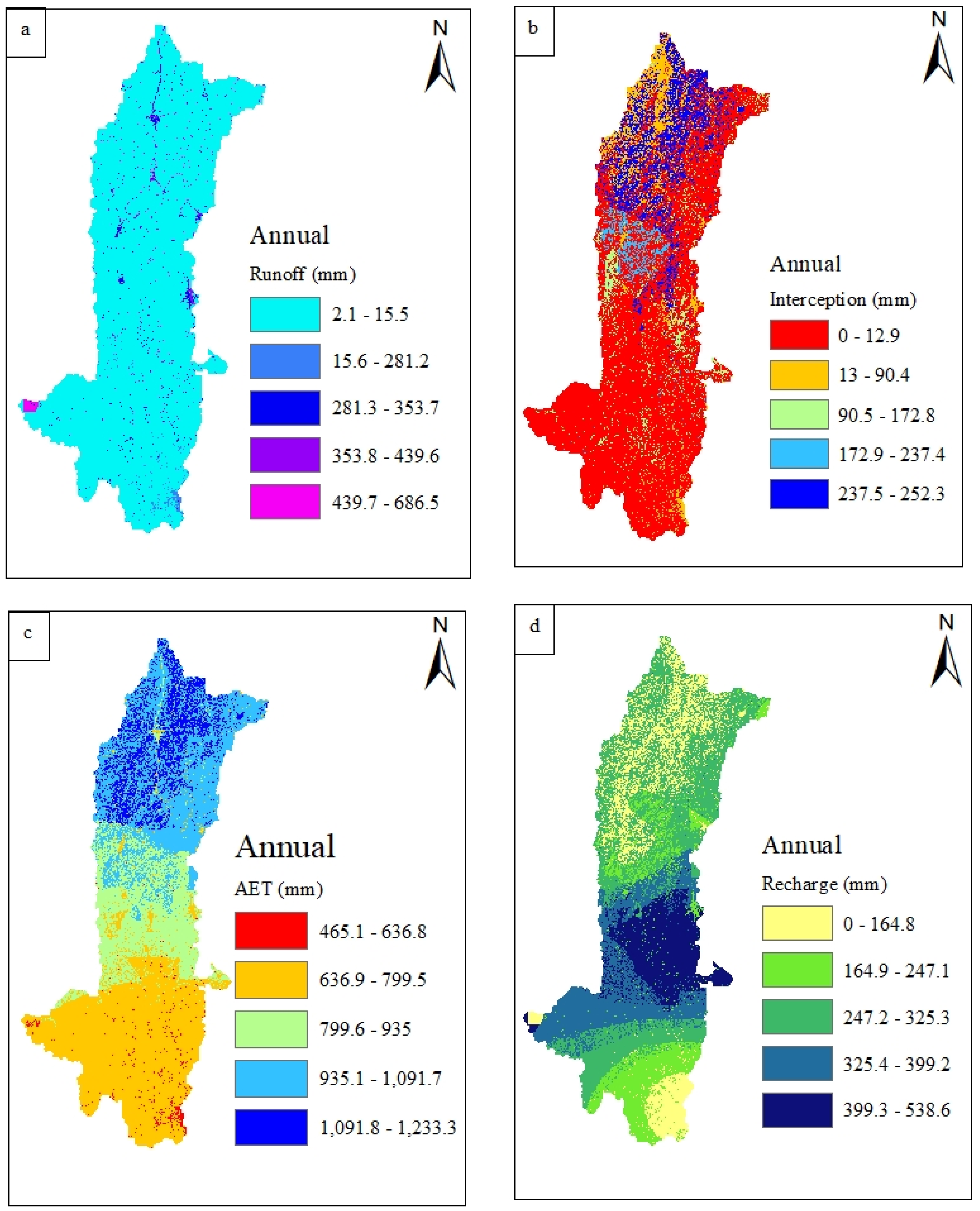 Sustainability 15 01763 g010