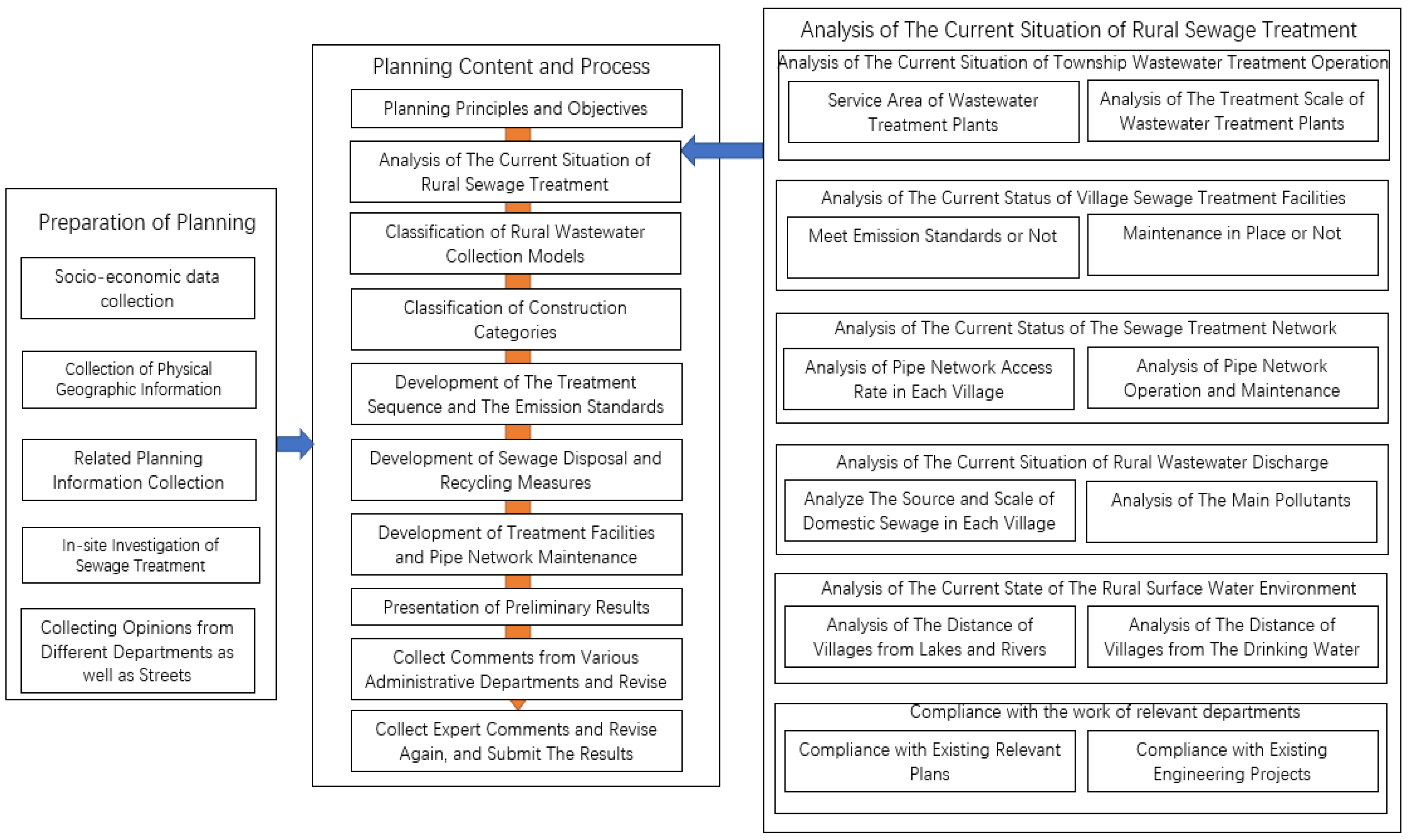 Sustainability 15 01764 g002 Sustainability 15 01764 g002
