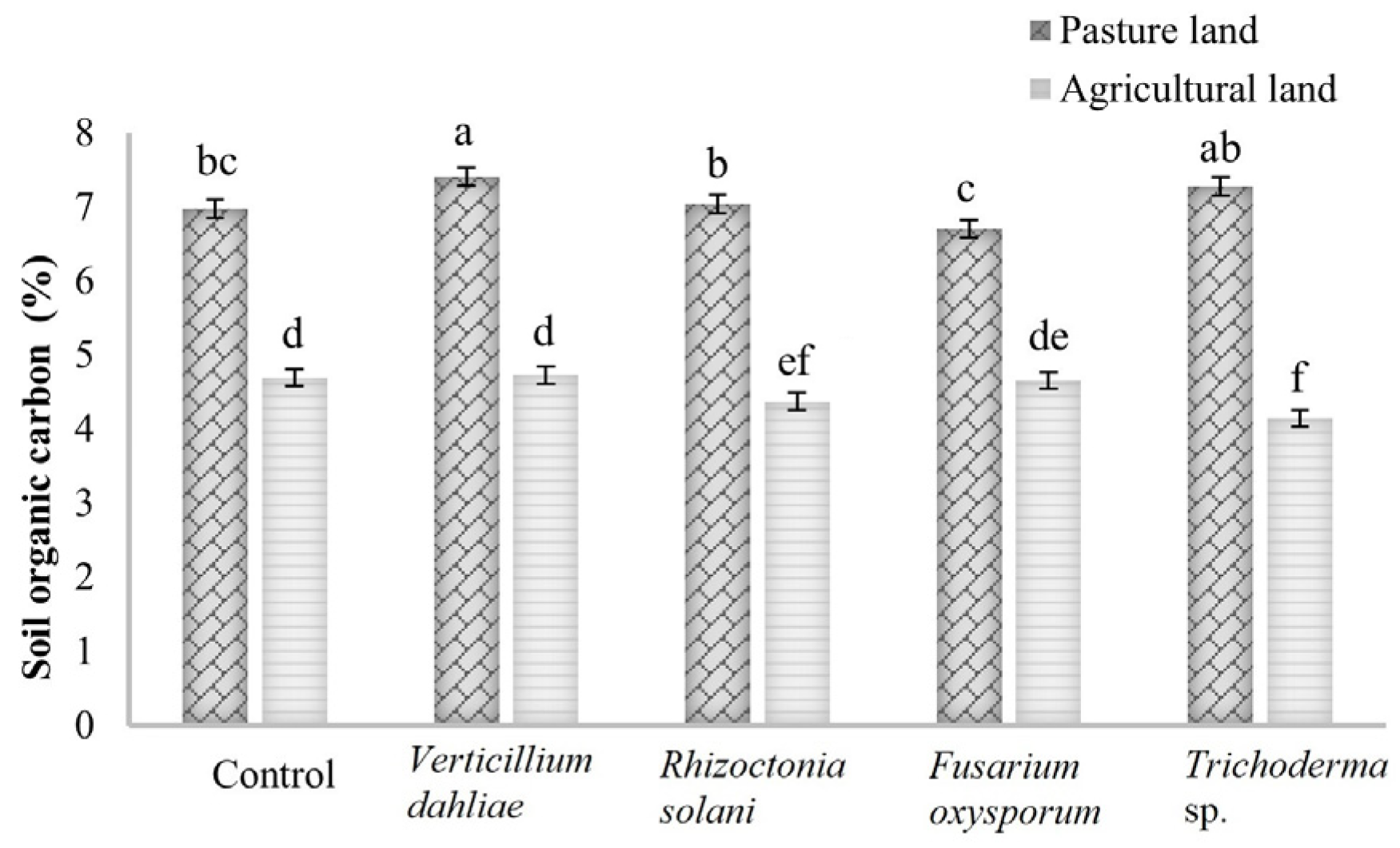 Sustainability 15 01765 g001 Sustainability 15 01765 g001