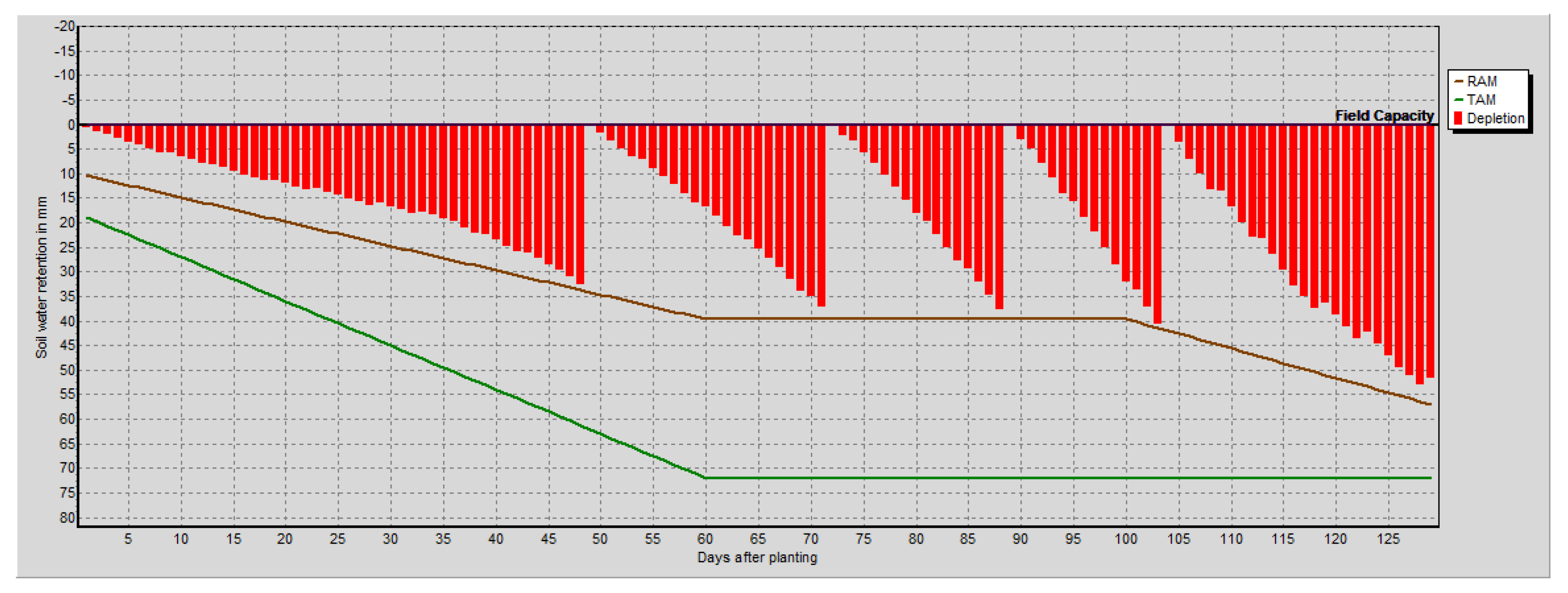 Sustainability 15 01768 g004