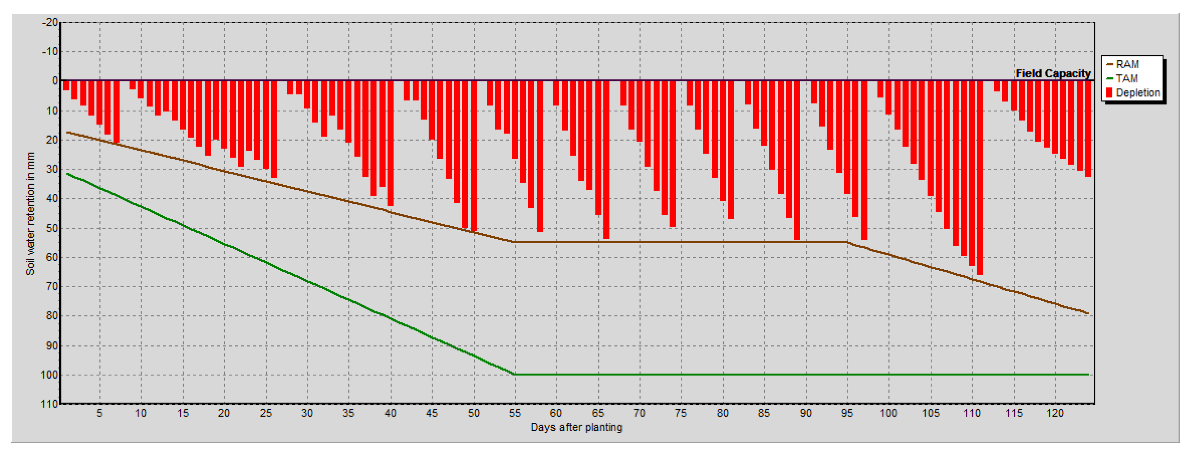 Sustainability 15 01768 g006