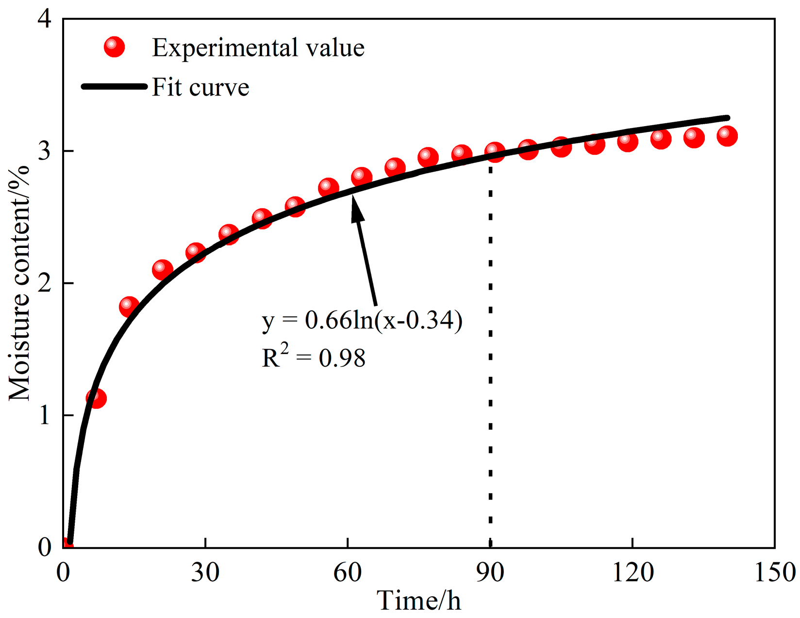 Sustainability 15 01769 g001
