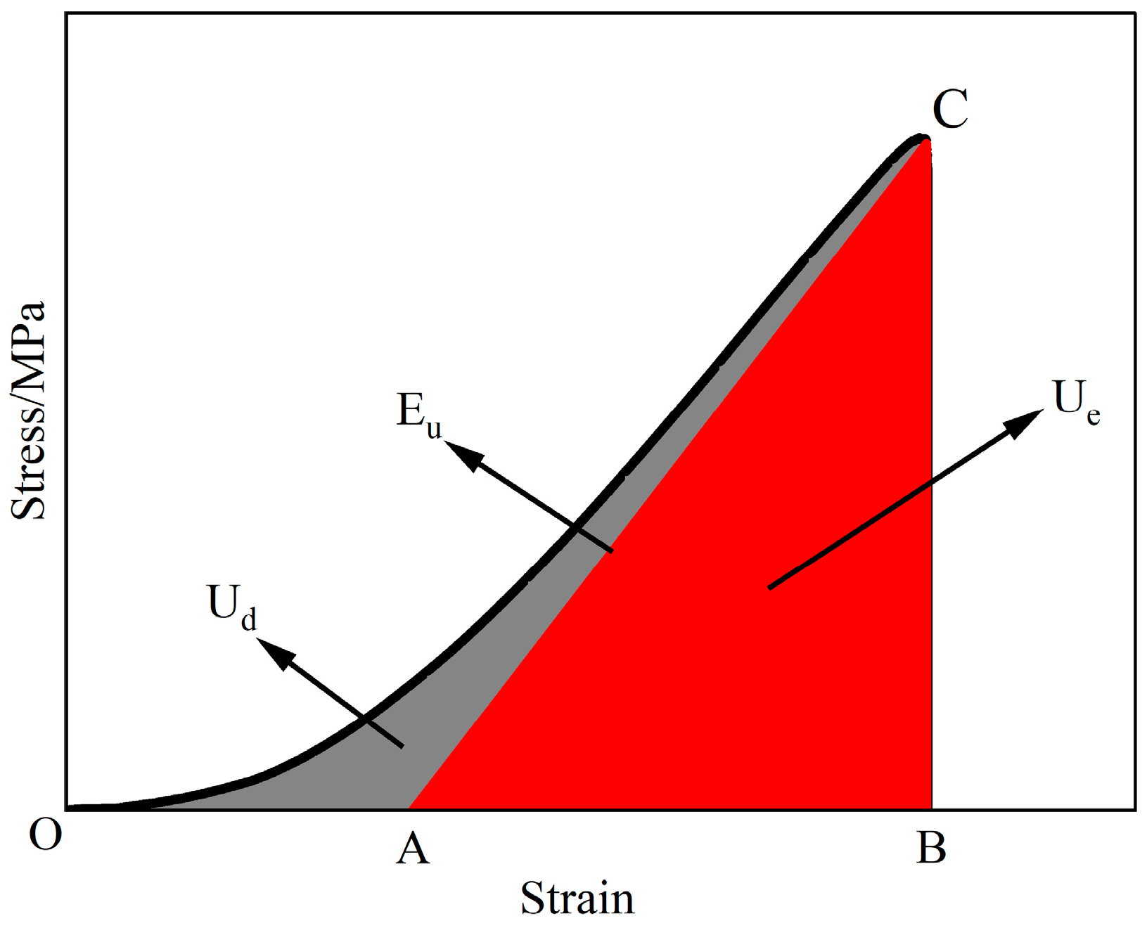 Sustainability 15 01769 g004
