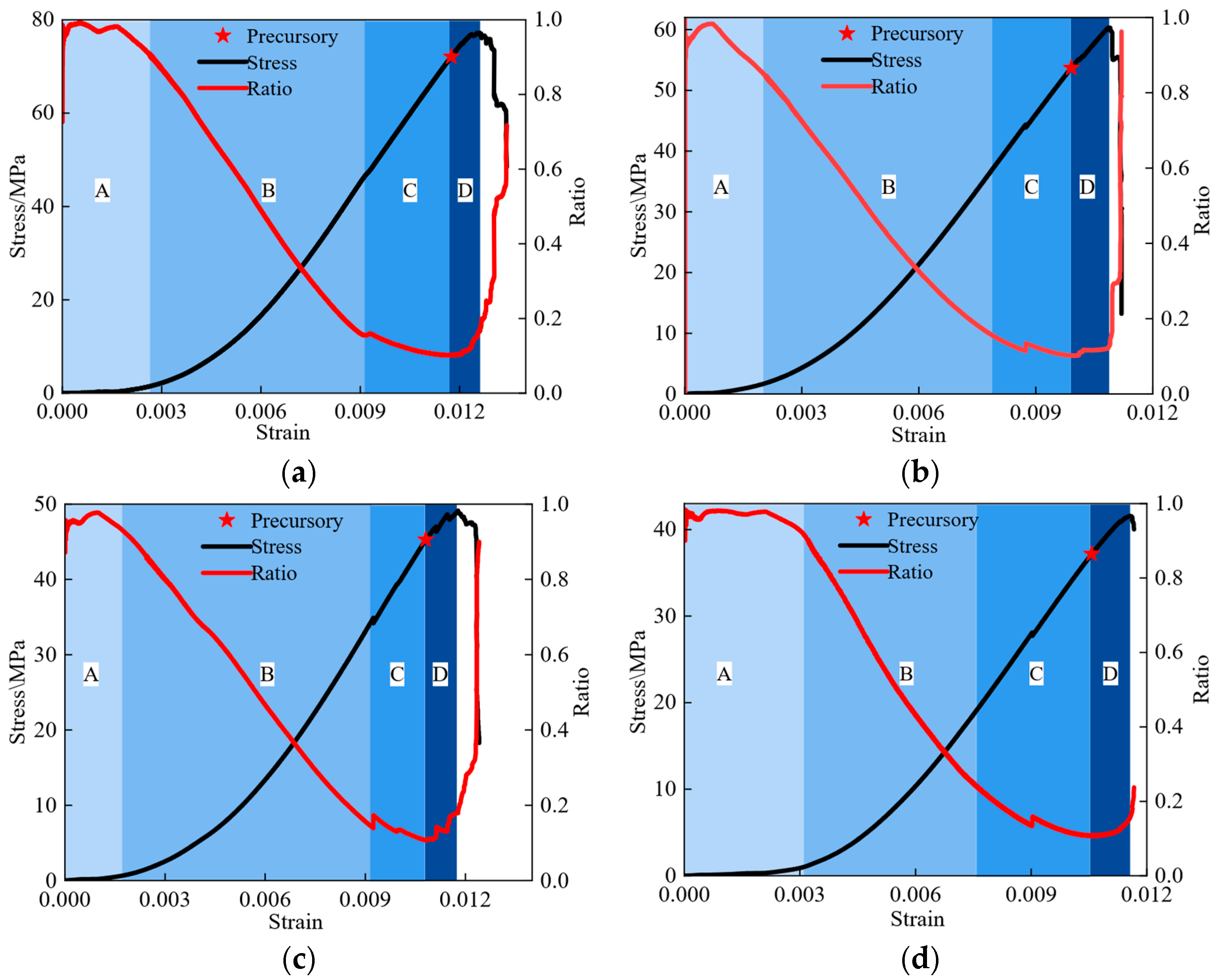 Sustainability 15 01769 g007