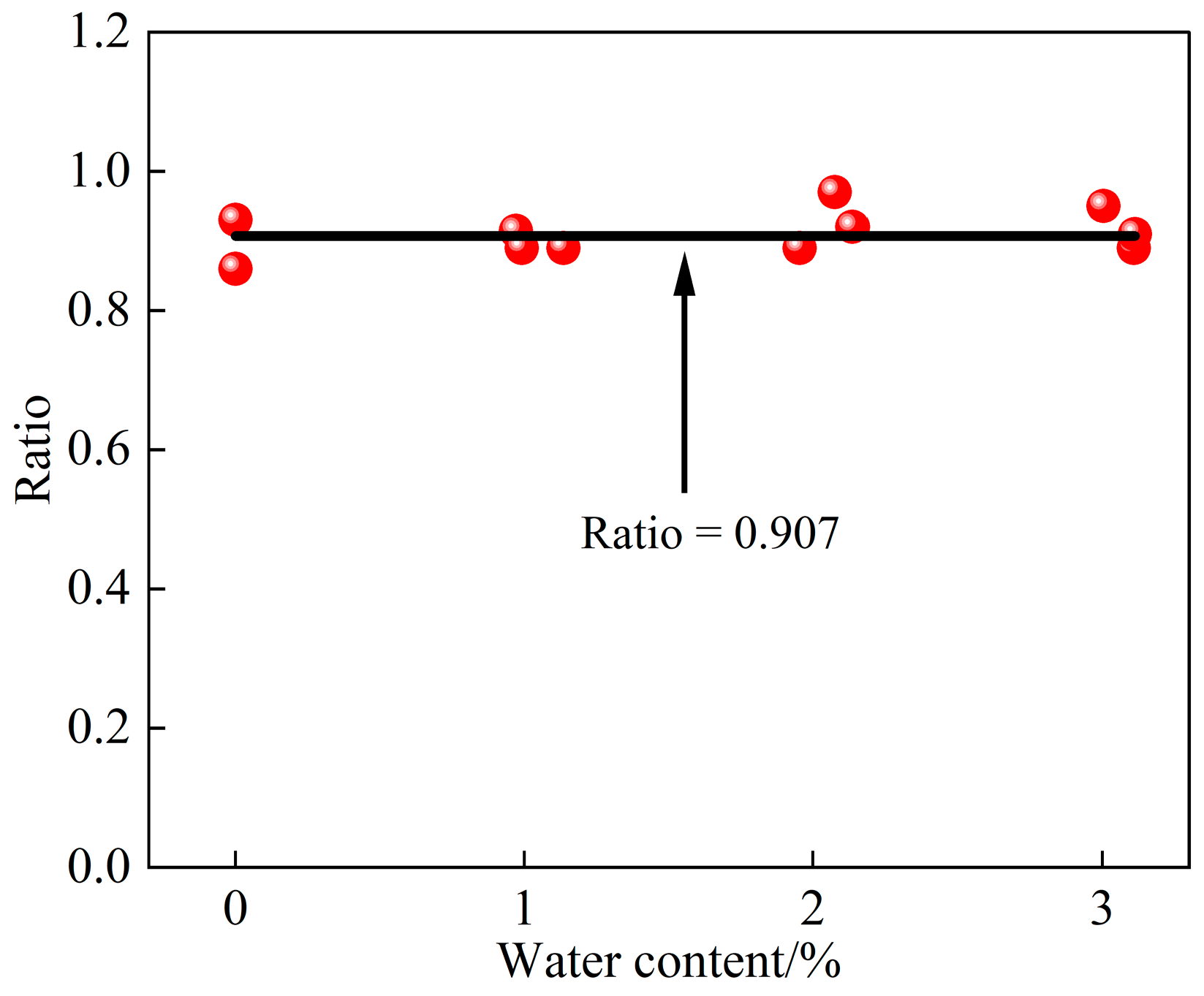 Sustainability 15 01769 g008