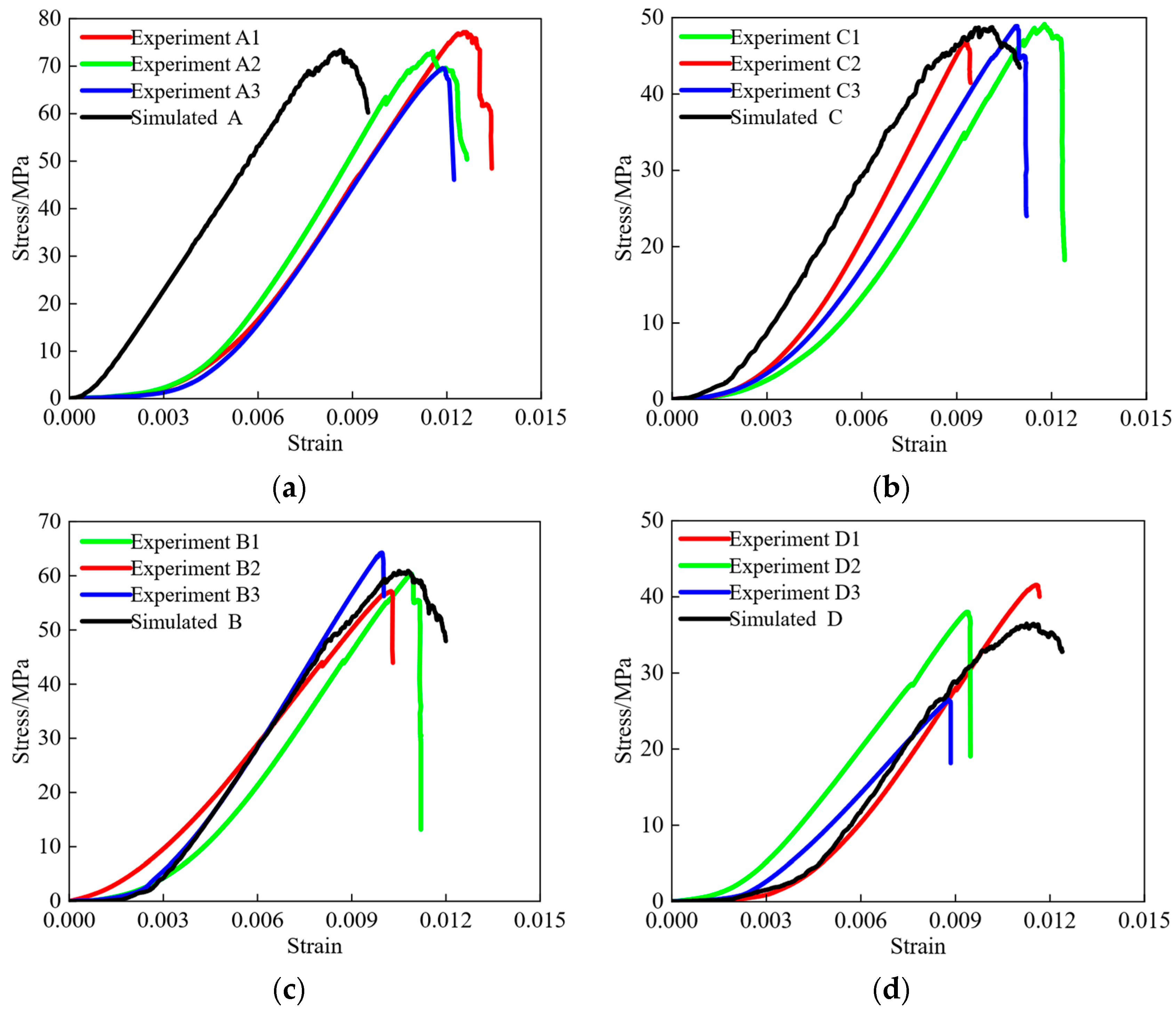 Sustainability 15 01769 g010