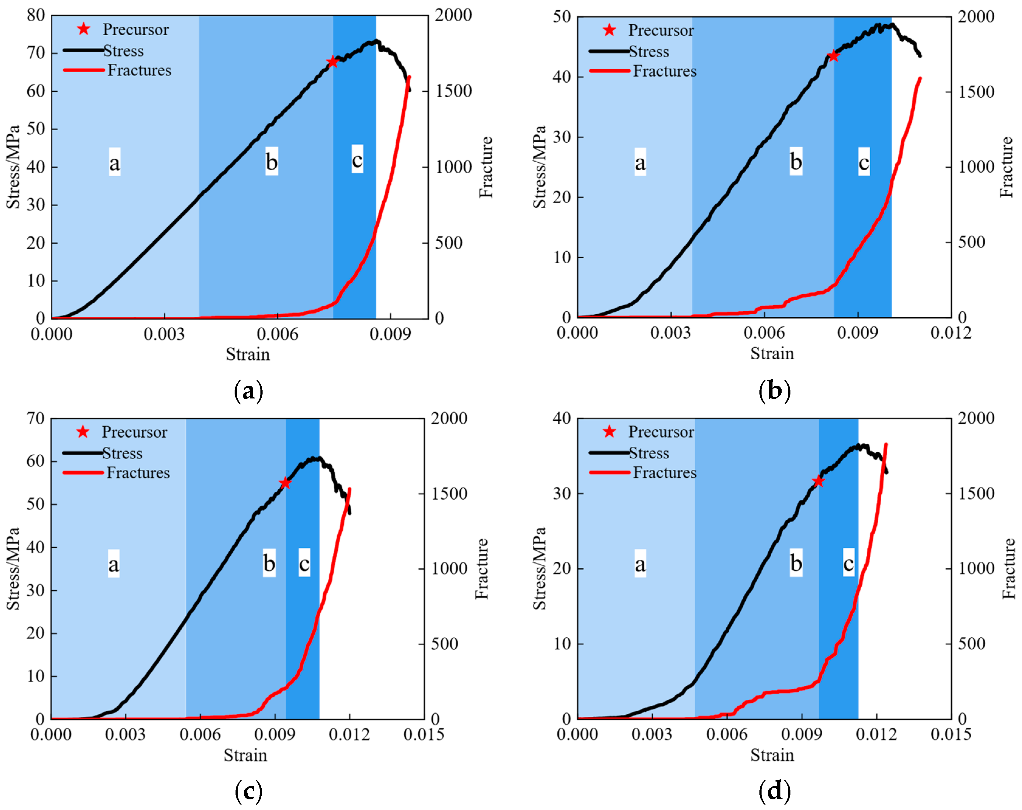 Sustainability 15 01769 g011