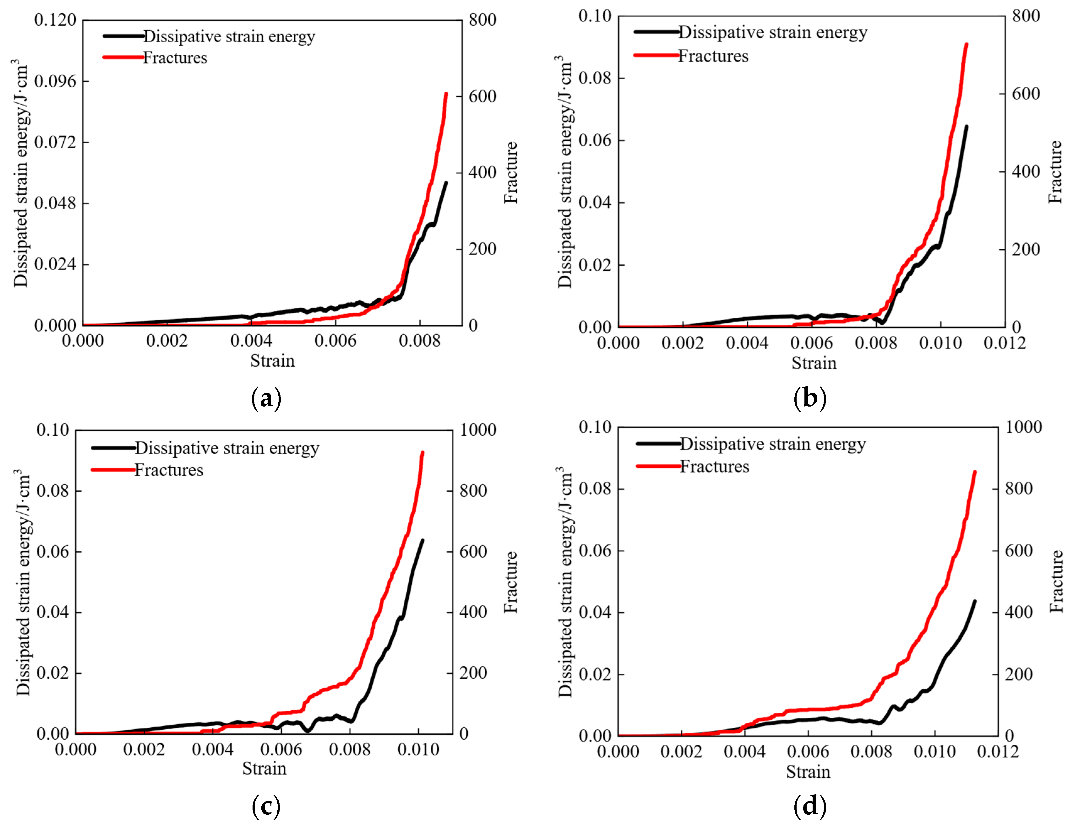 Sustainability 15 01769 g013
