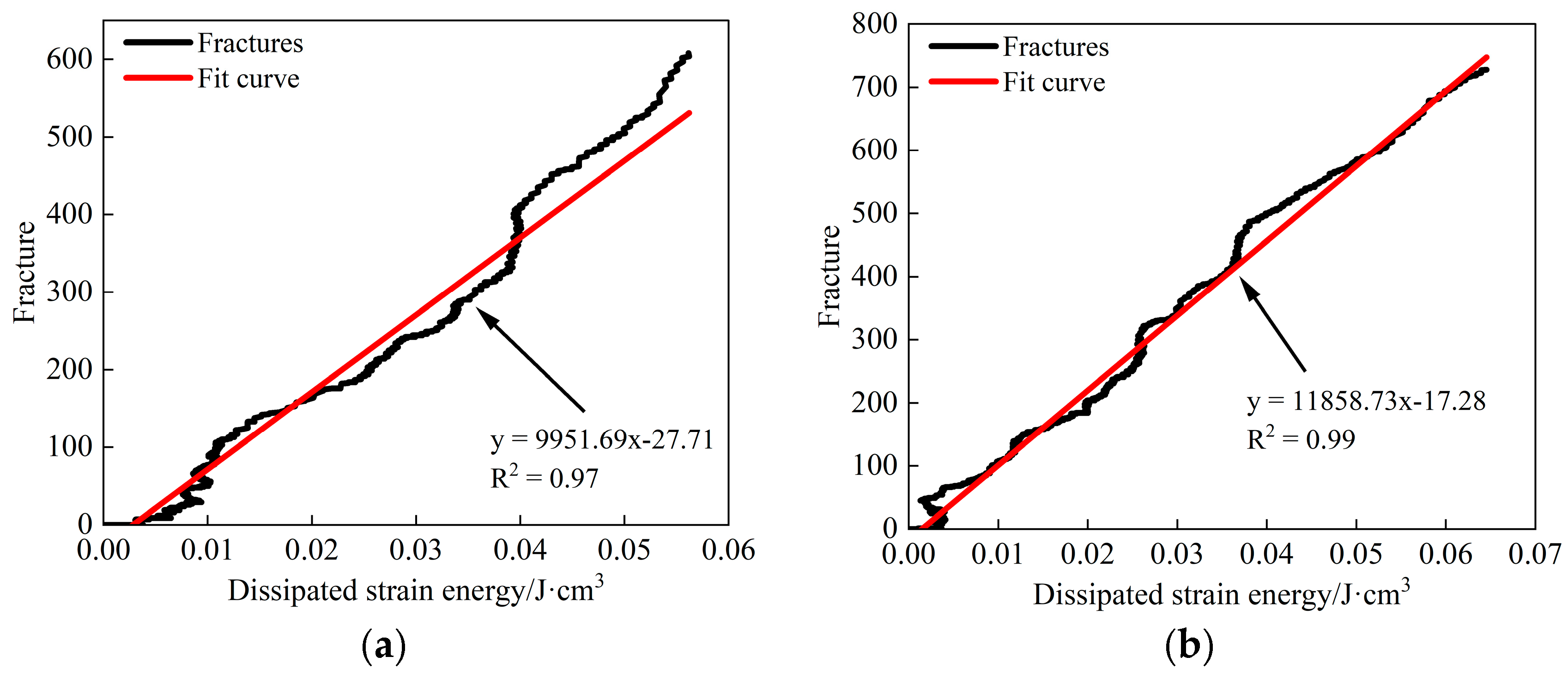 Sustainability 15 01769 g014a
