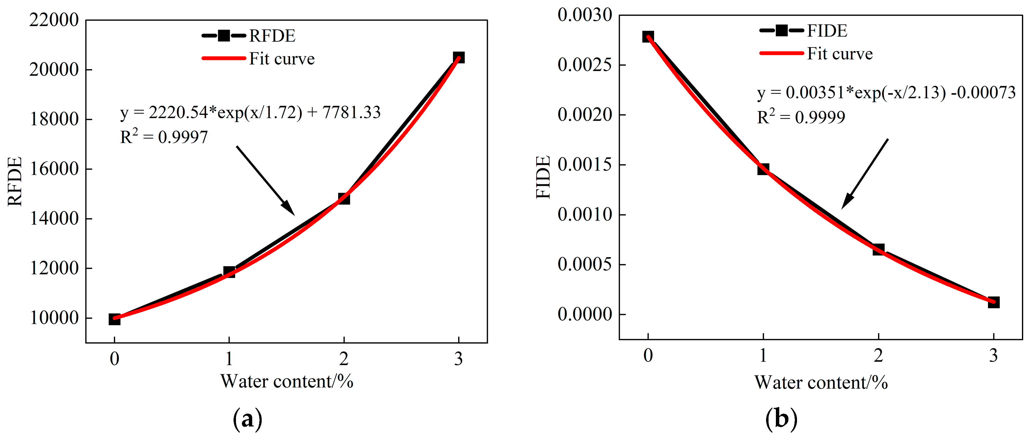 Sustainability 15 01769 g015
