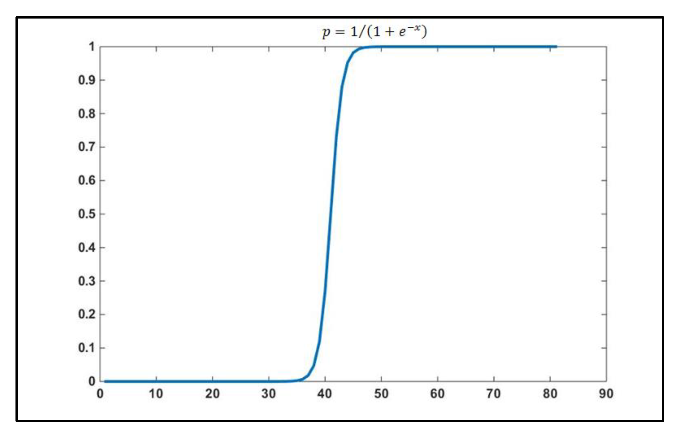 Sustainability 15 01772 g001