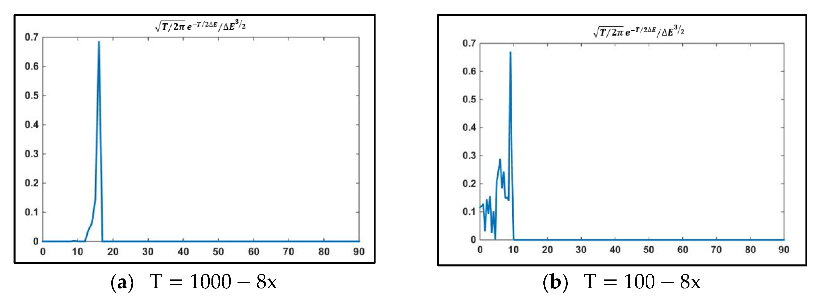 Sustainability 15 01772 g004
