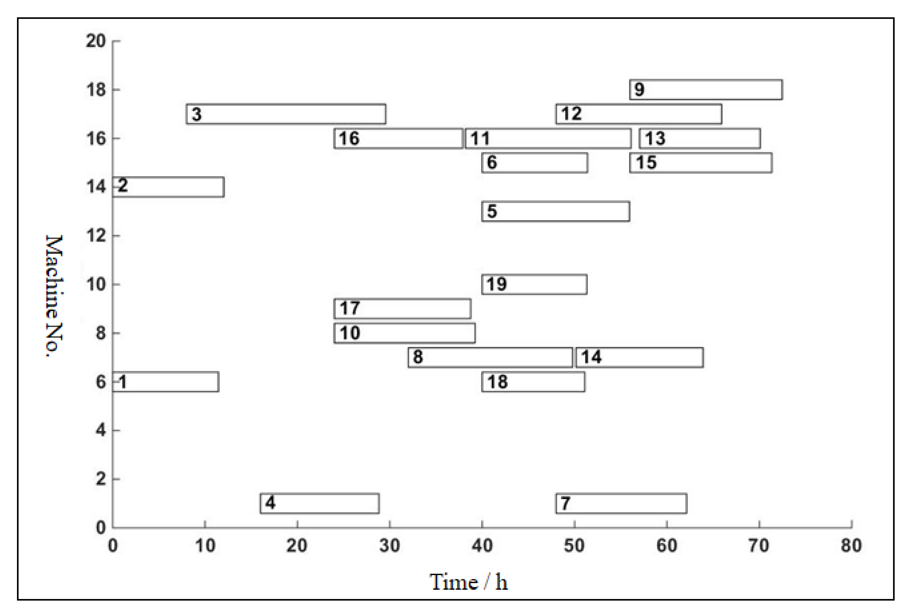 Sustainability 15 01772 g008