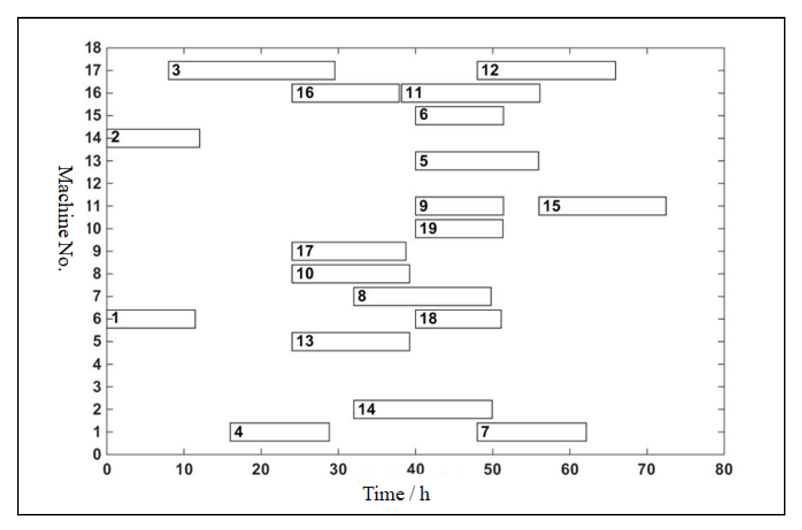 Sustainability 15 01772 g009