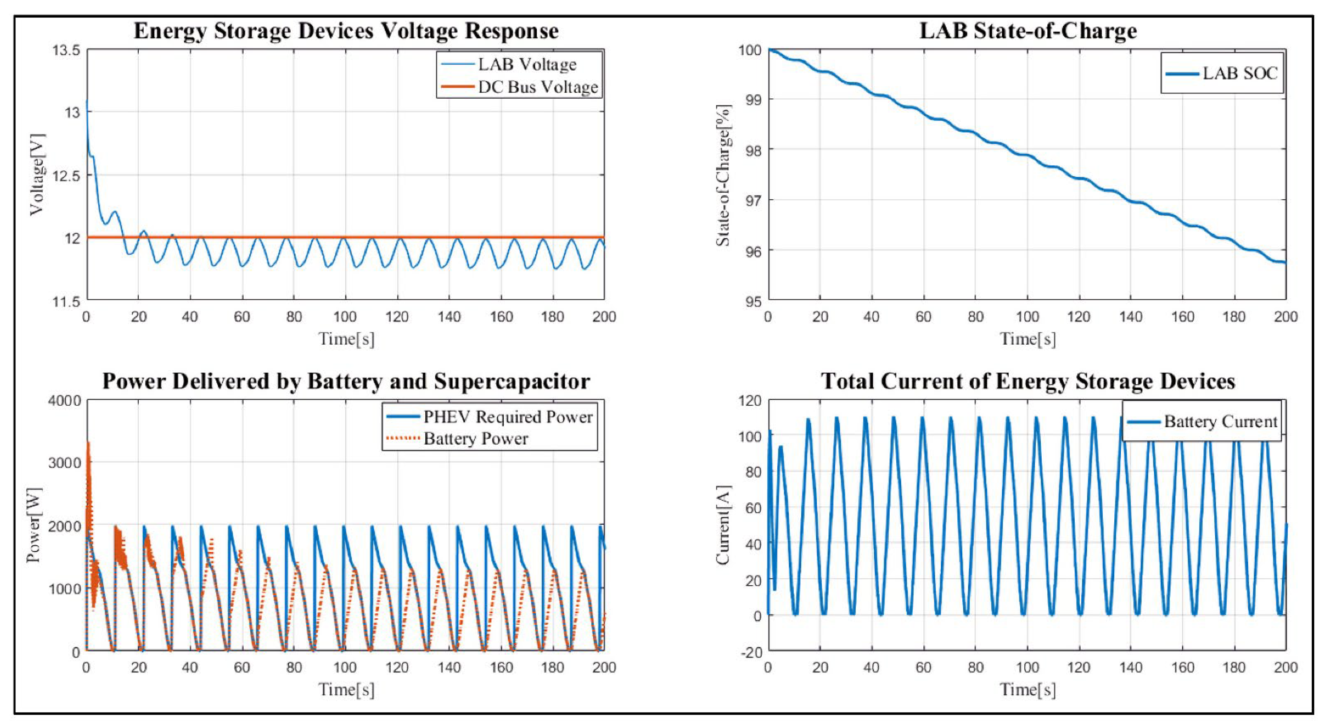 Sustainability 15 01777 g001 550