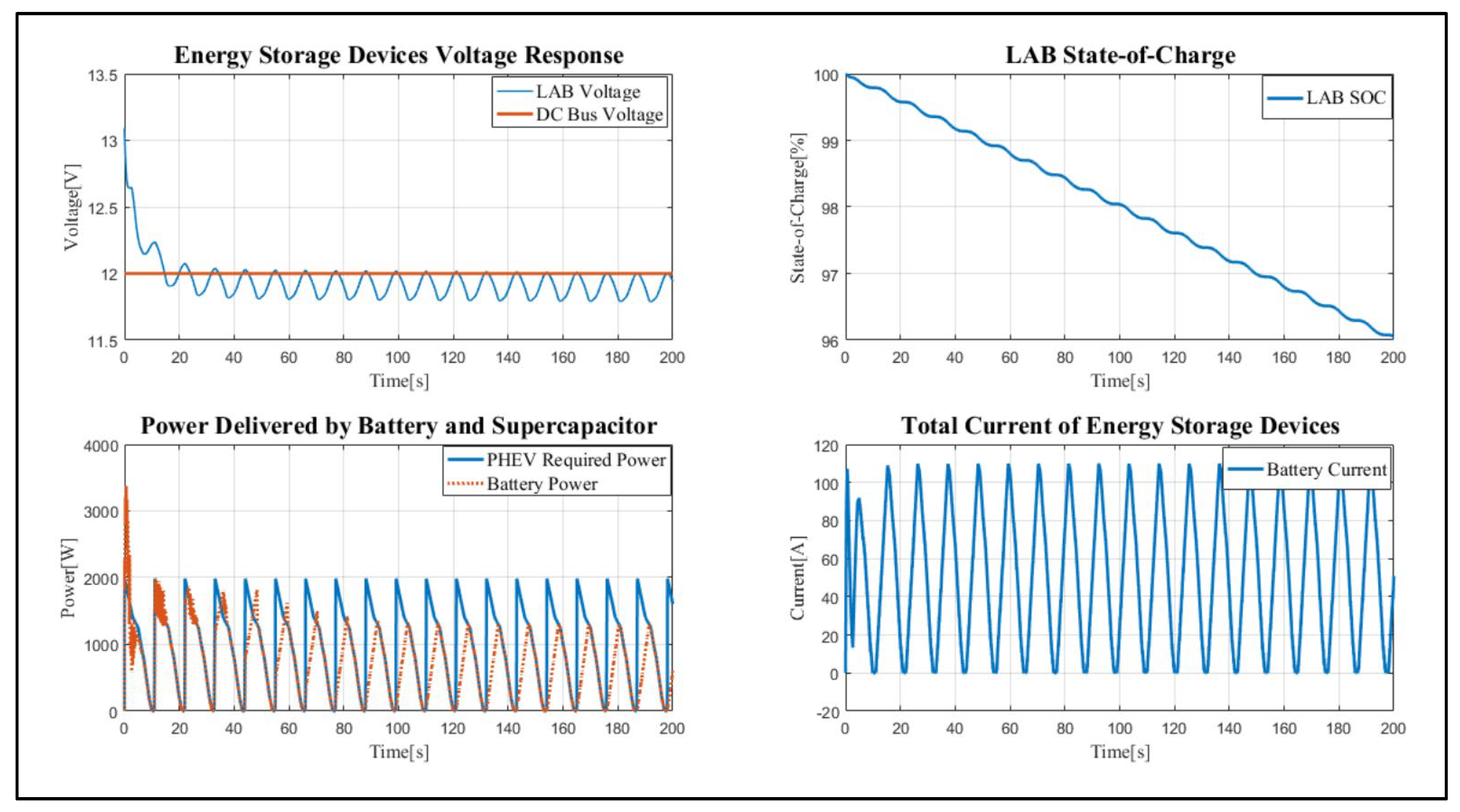 Sustainability 15 01777 g002 550