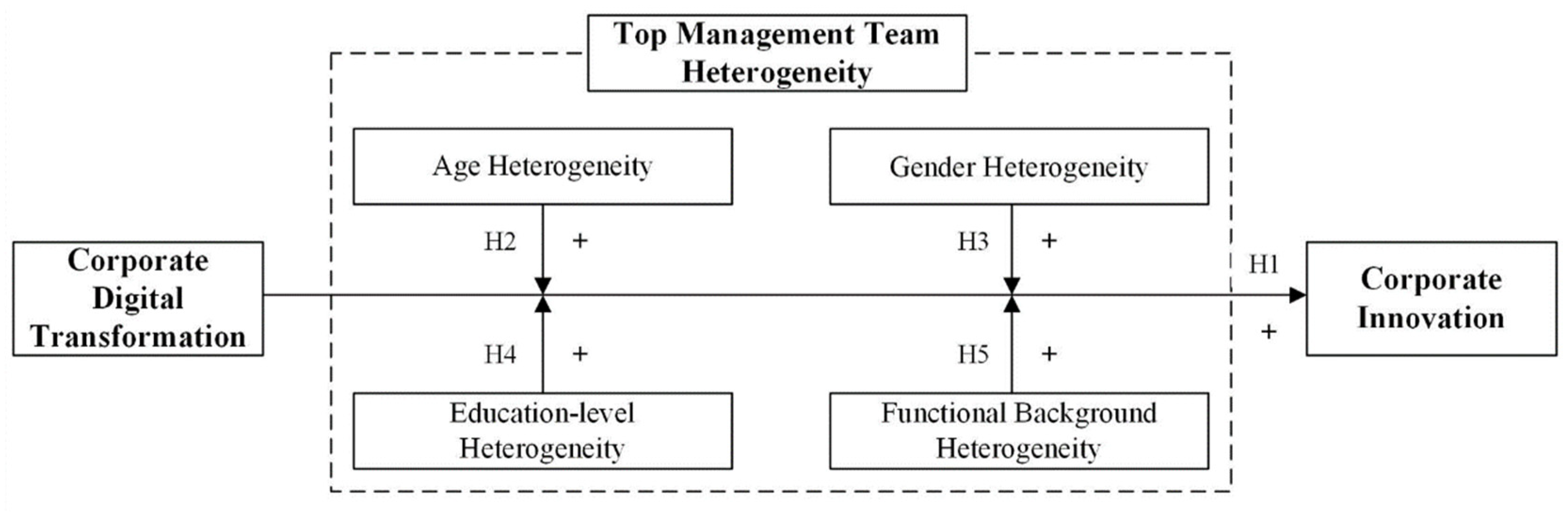Sustainability 15 01780 g001