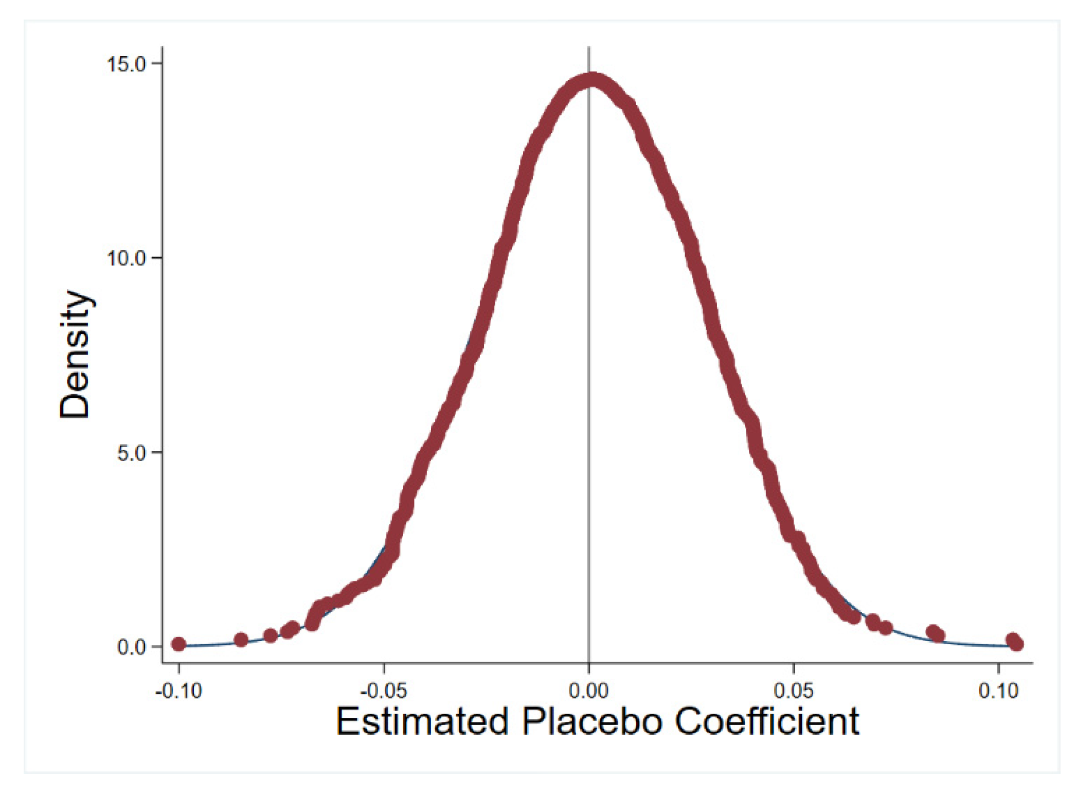 Sustainability 15 01780 g002