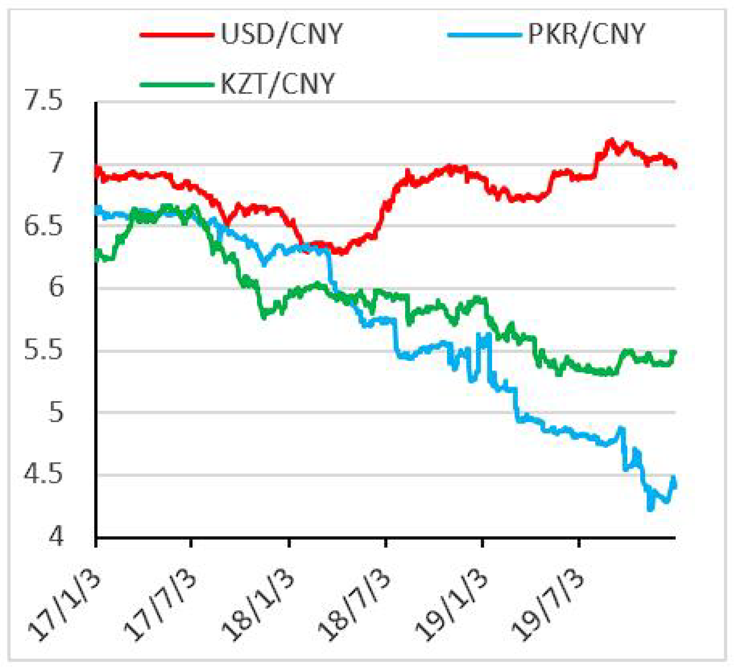 Sustainability 15 01784 g002