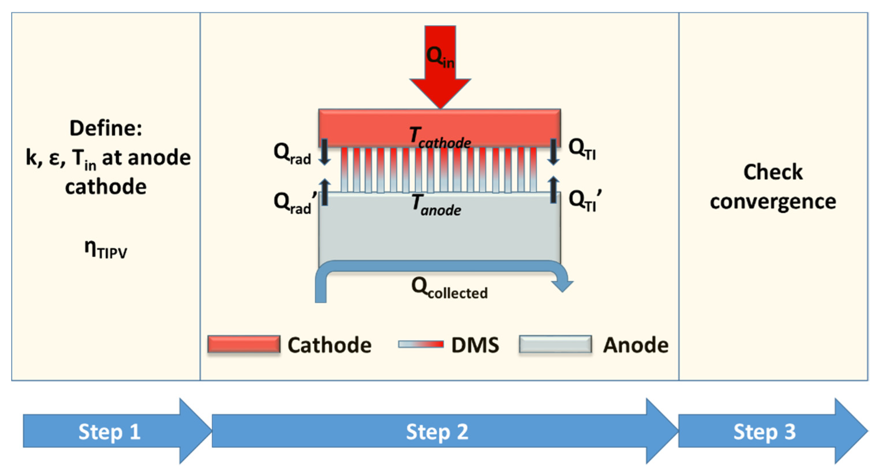 Sustainability 15 01786 g002 Sustainability 15 01786 g002