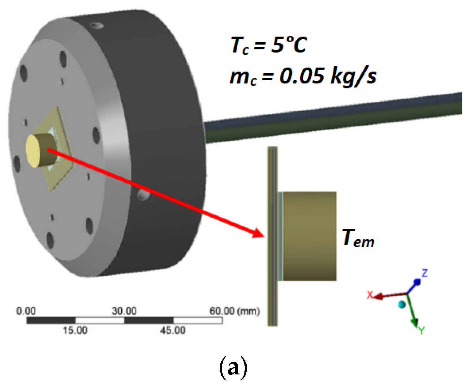 Sustainability 15 01786 g003a Sustainability 15 01786 g003a
