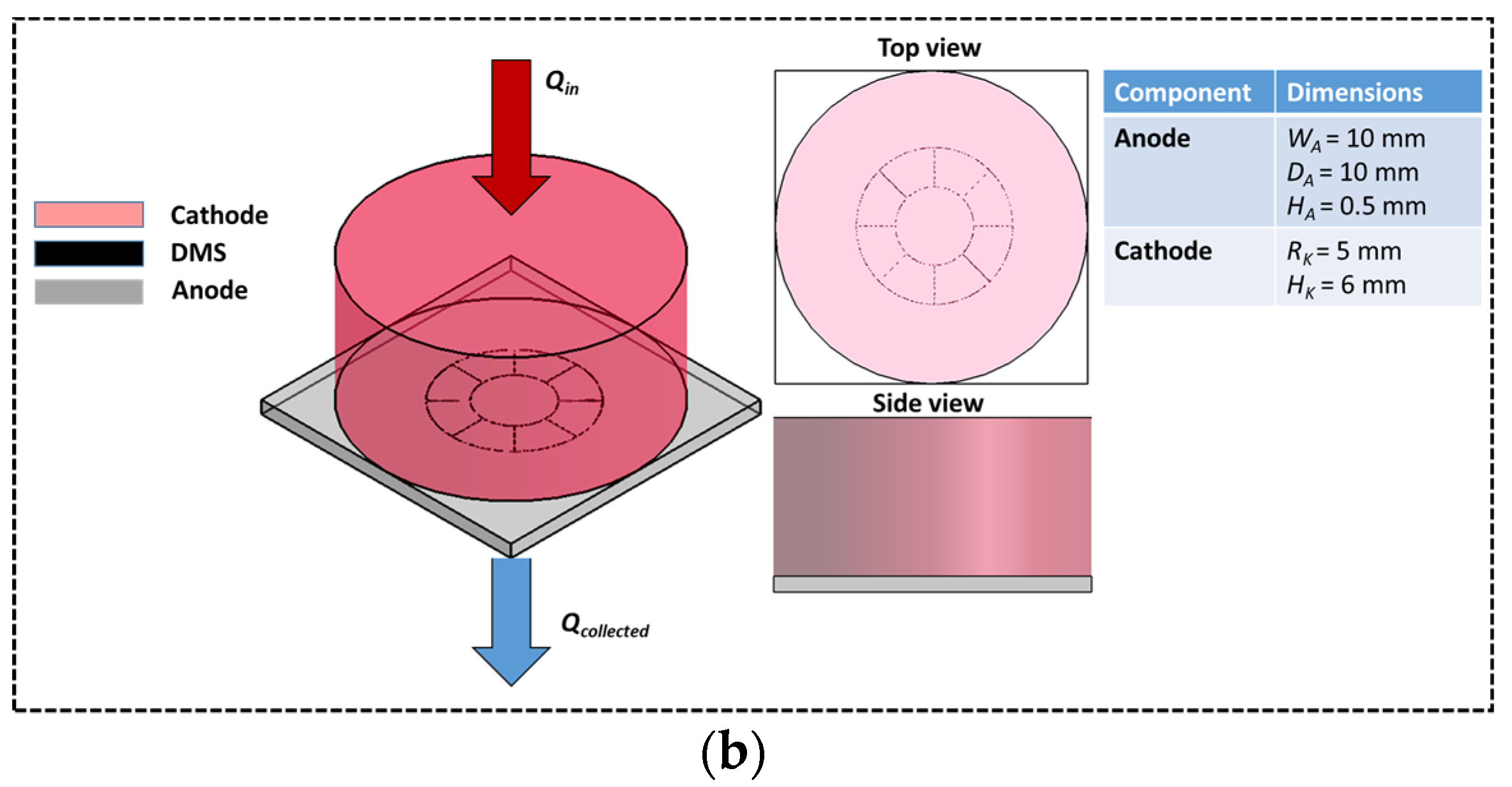 Sustainability 15 01786 g003b Sustainability 15 01786 g003b