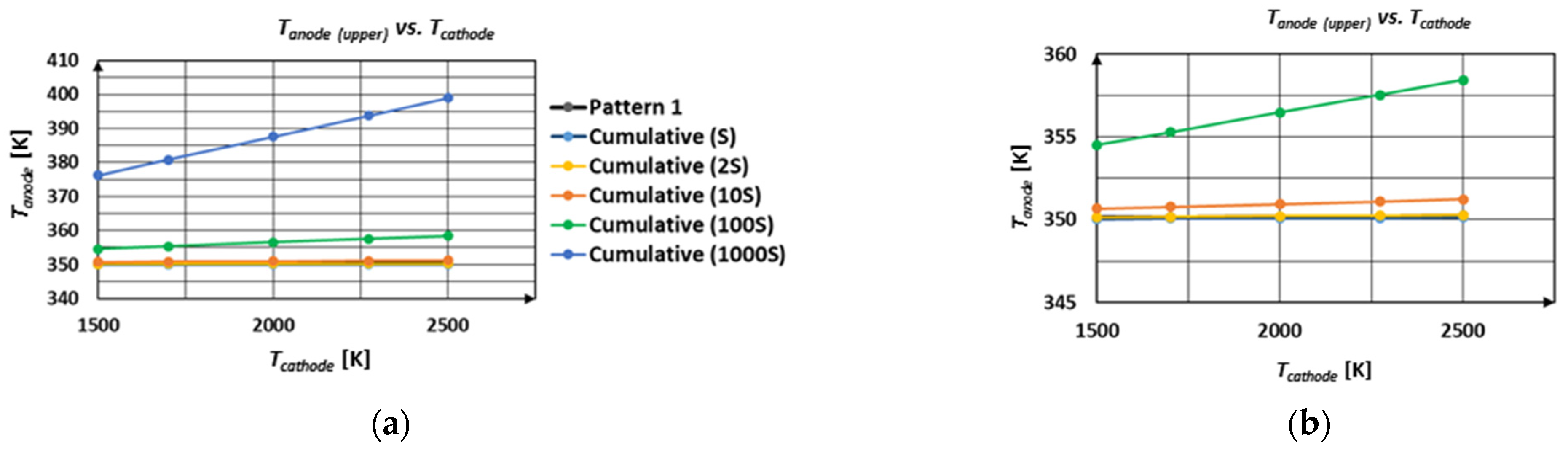 Sustainability 15 01786 g007 Sustainability 15 01786 g007