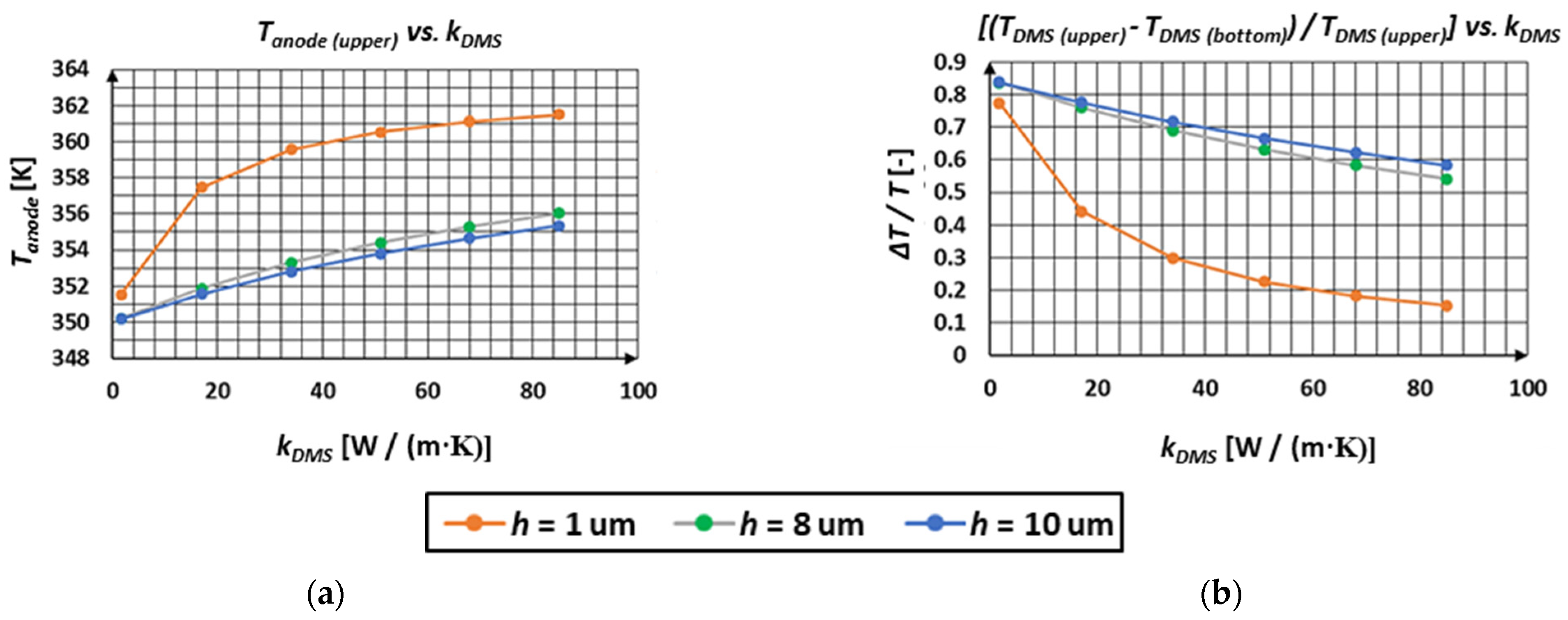 Sustainability 15 01786 g008 Sustainability 15 01786 g008