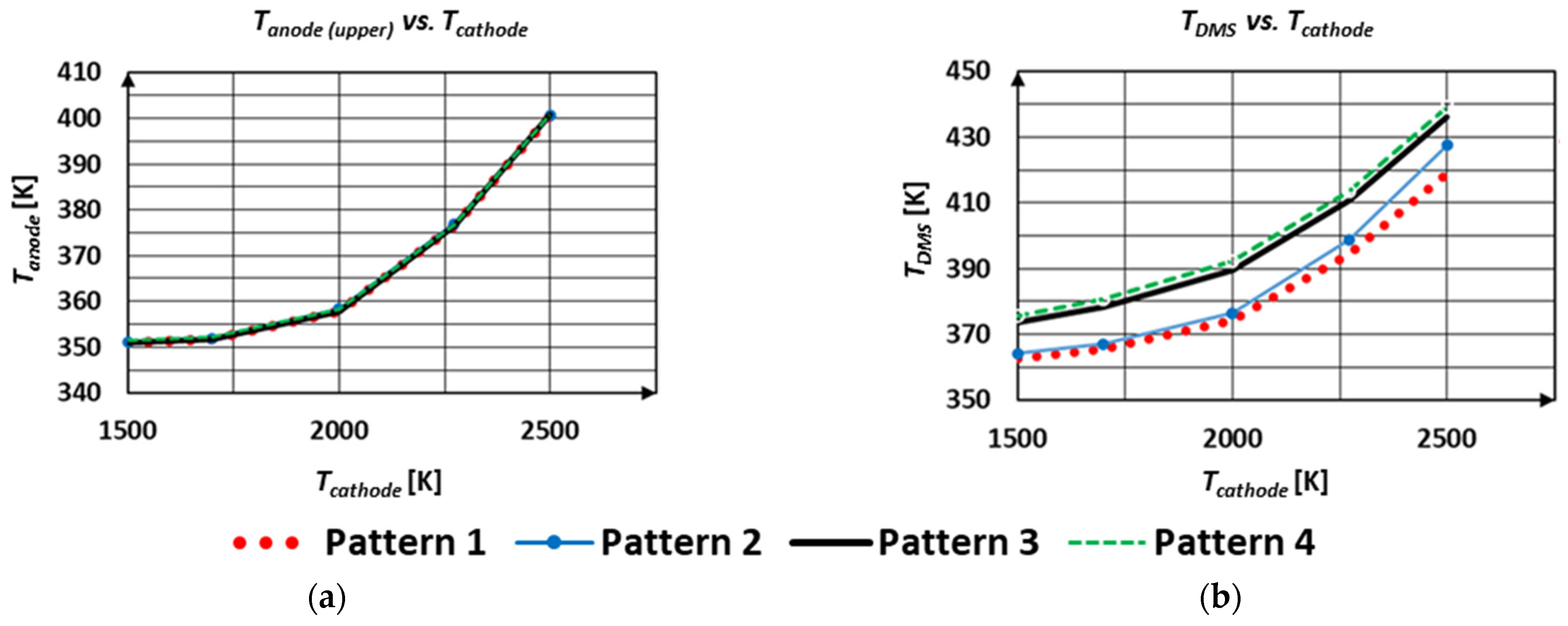 Sustainability 15 01786 g009 Sustainability 15 01786 g009