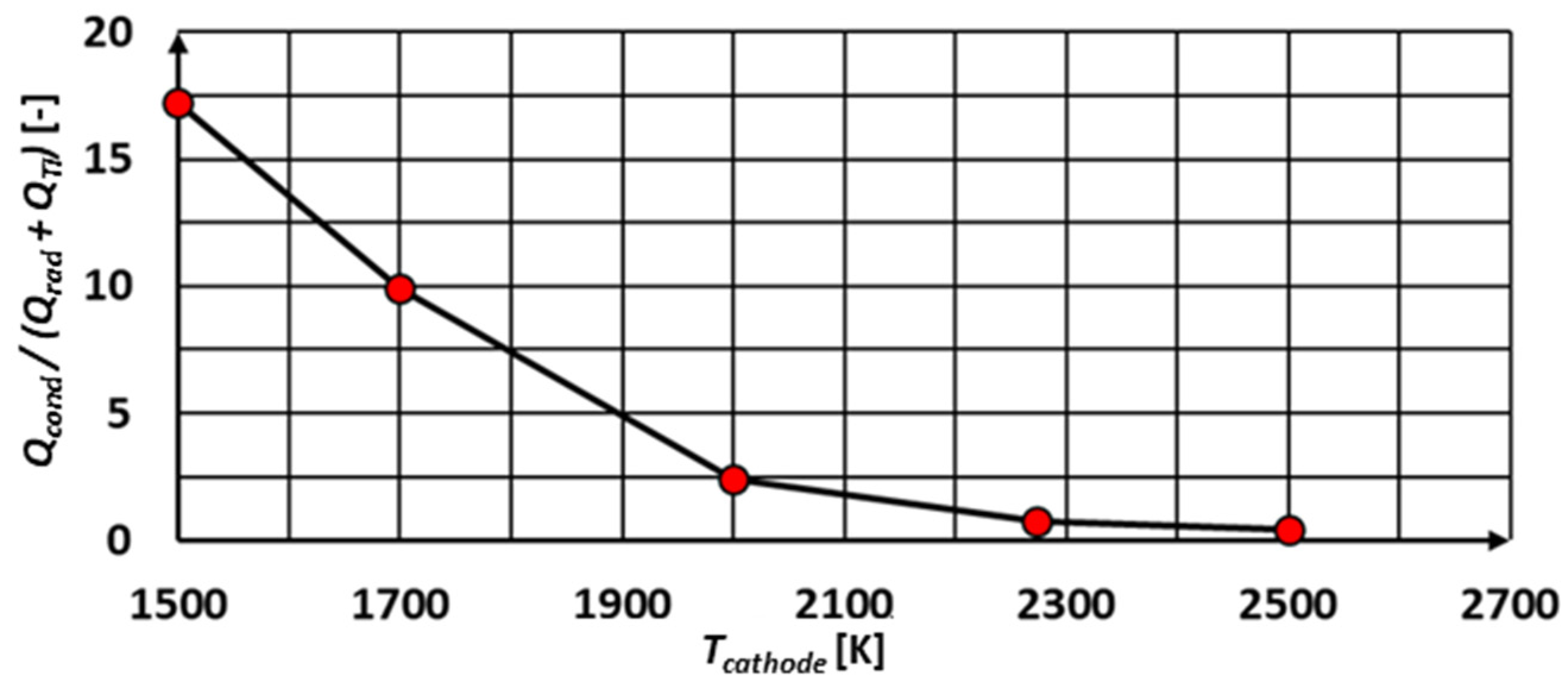 Sustainability 15 01786 g010 Sustainability 15 01786 g010