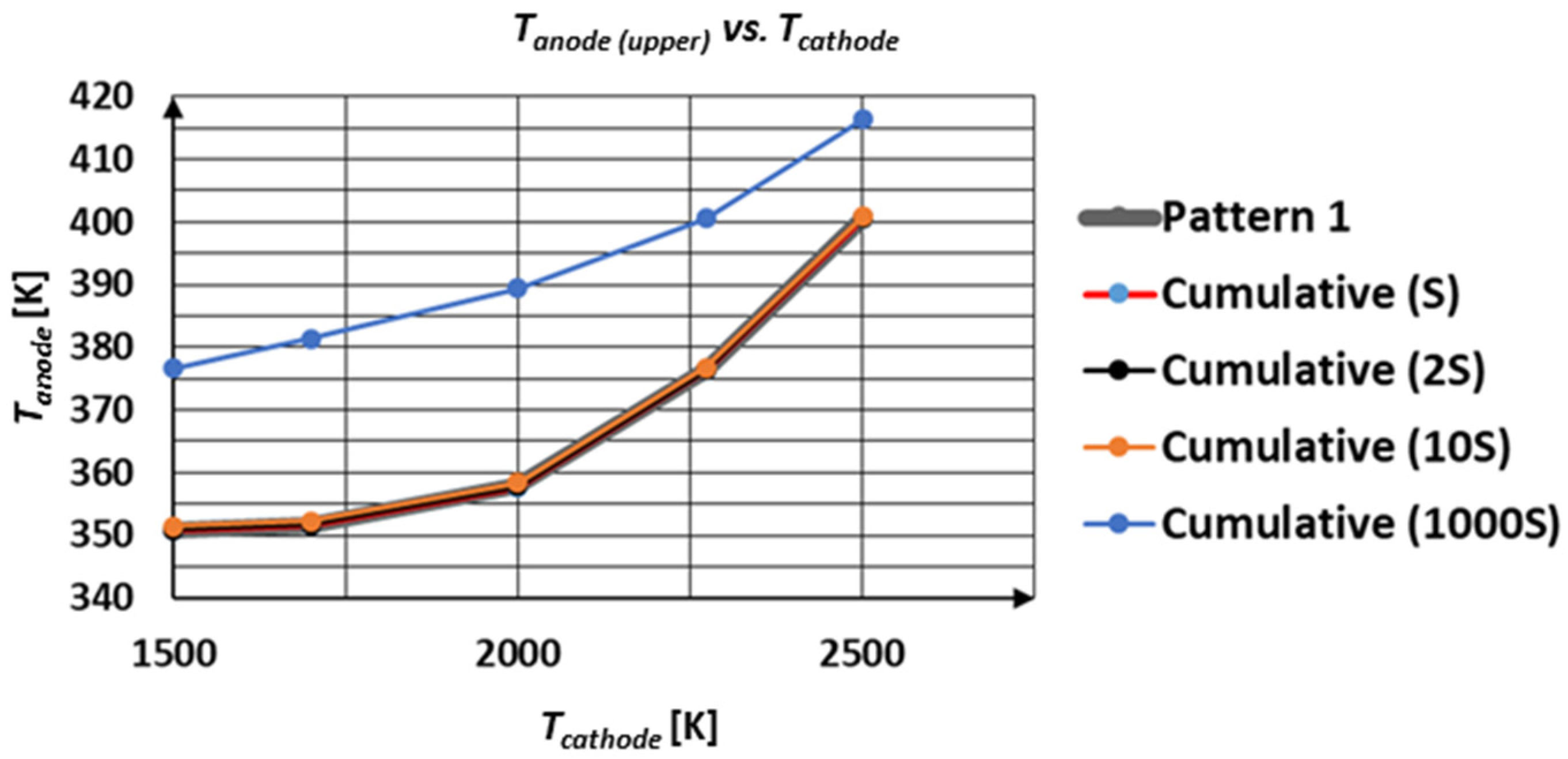 Sustainability 15 01786 g011 Sustainability 15 01786 g011