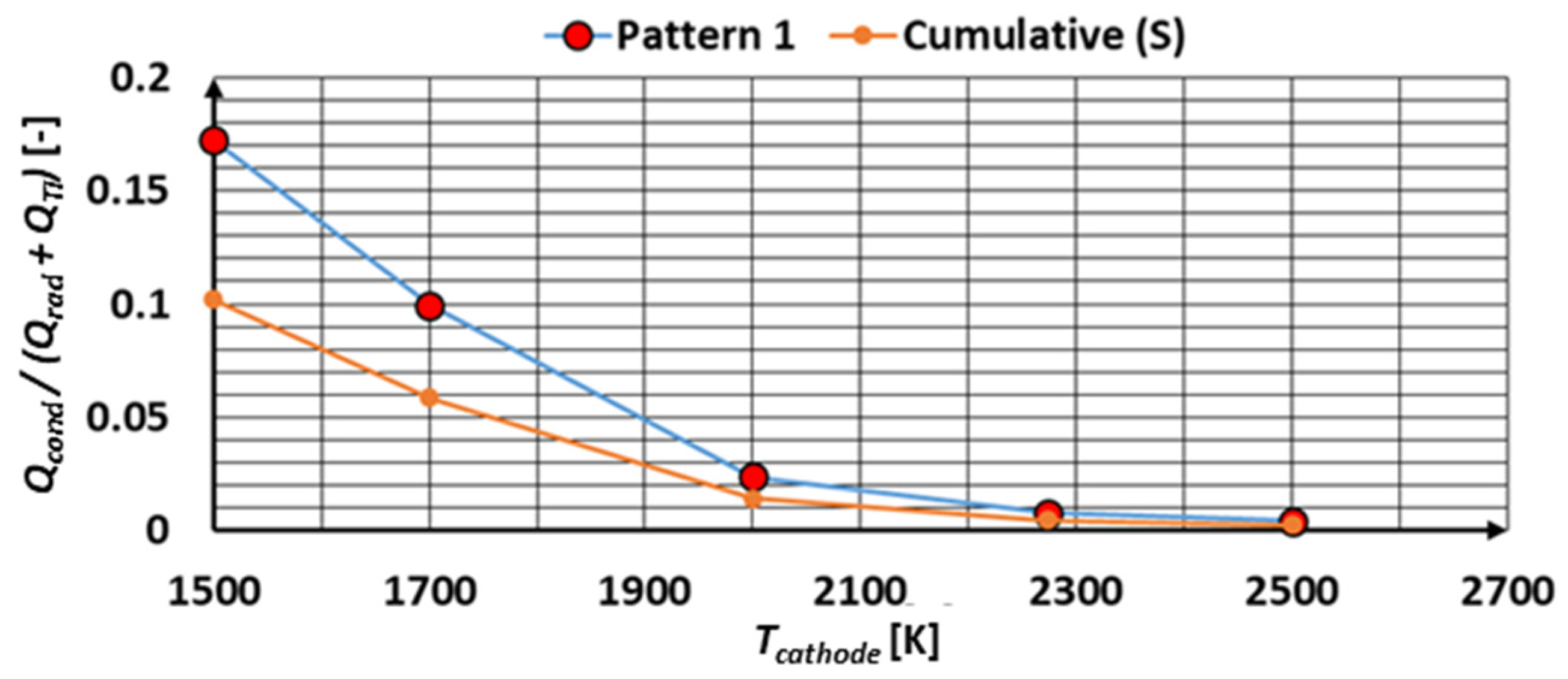 Sustainability 15 01786 g012a Sustainability 15 01786 g012a